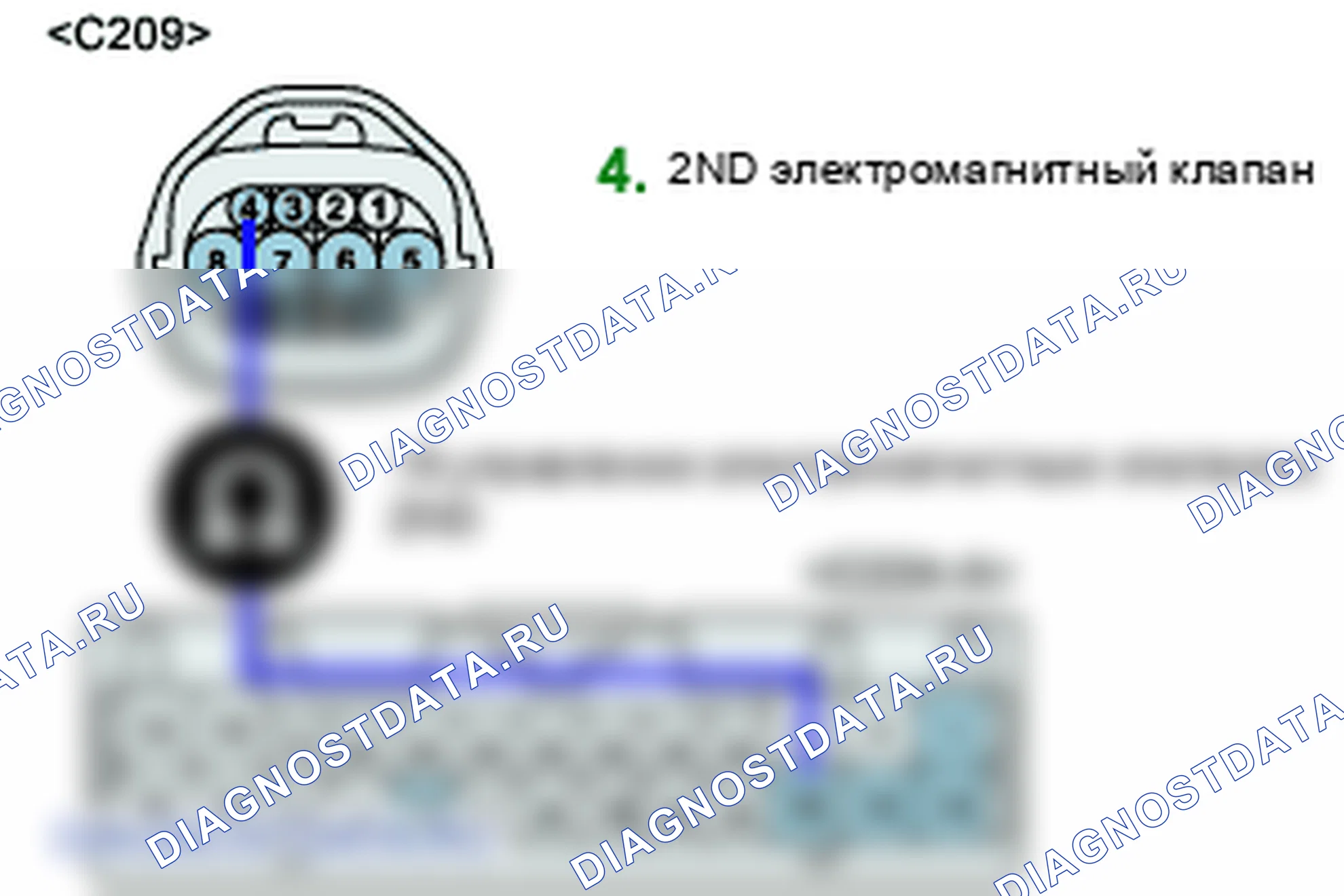 P0760: Вторая цепь электромагнитного клапана - обрыв или короткое замыкание (GND). Hyundai Santa Fe CM