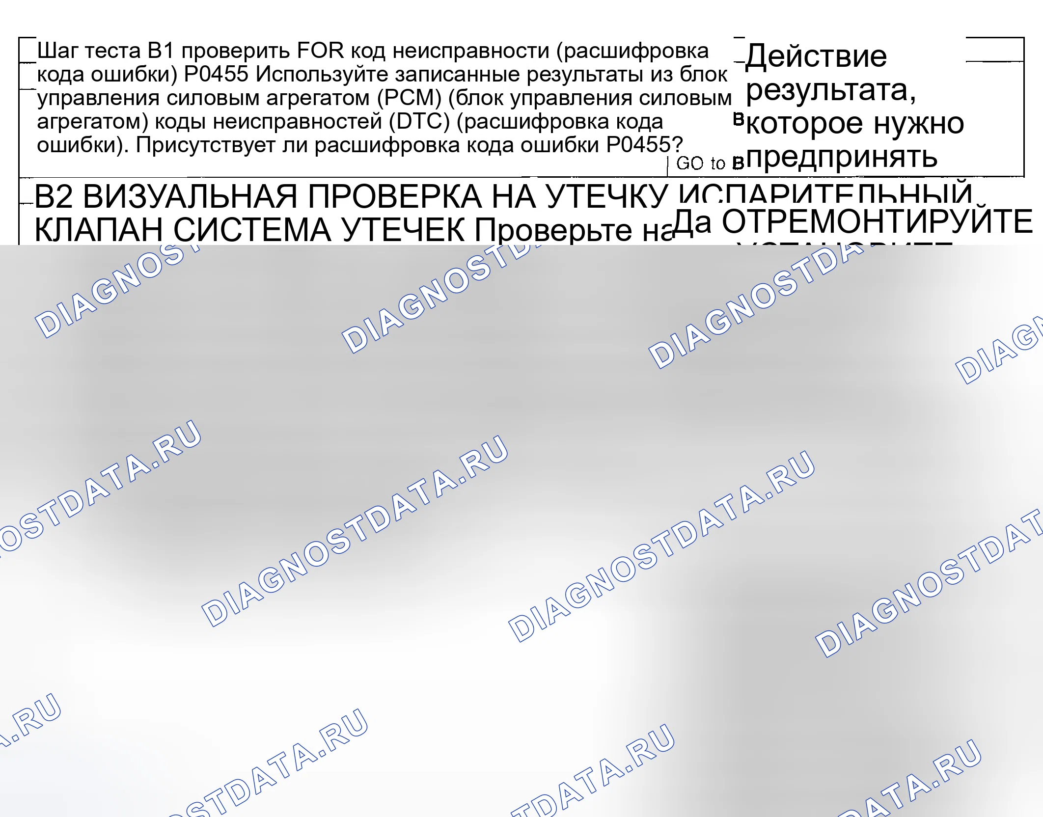 Рис. 13. Hyundai ix20 I рестайлинг