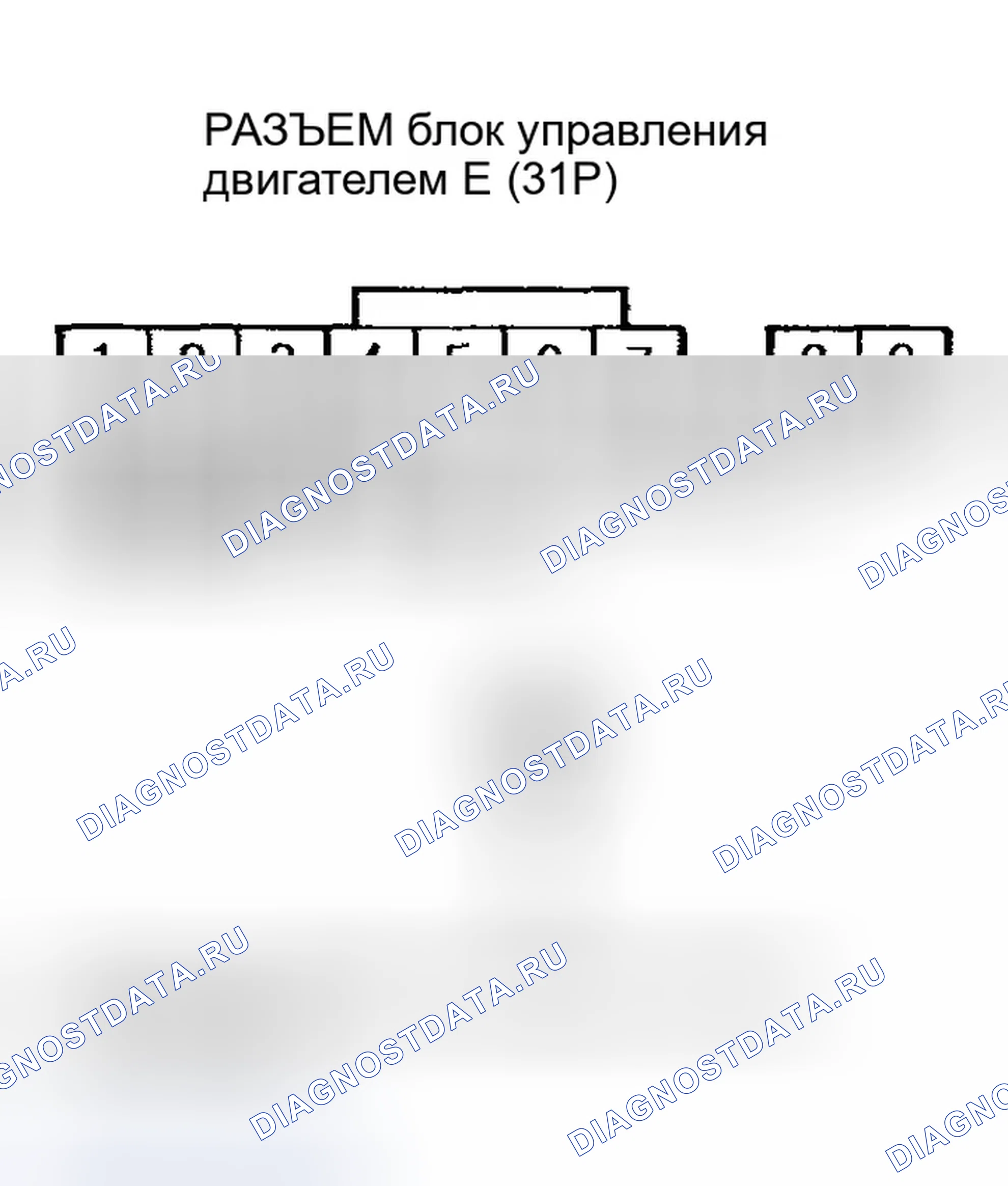 Рис. 207. Honda Civic VII рестайлинг
