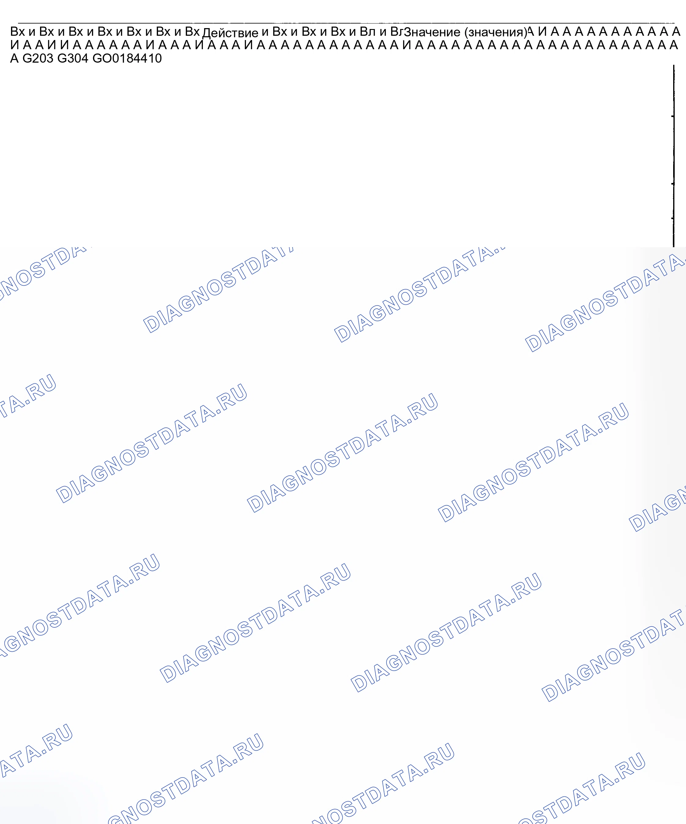 Рис. 109: CHIME ALWAYS ON. Mercedes-Benz Citan W420