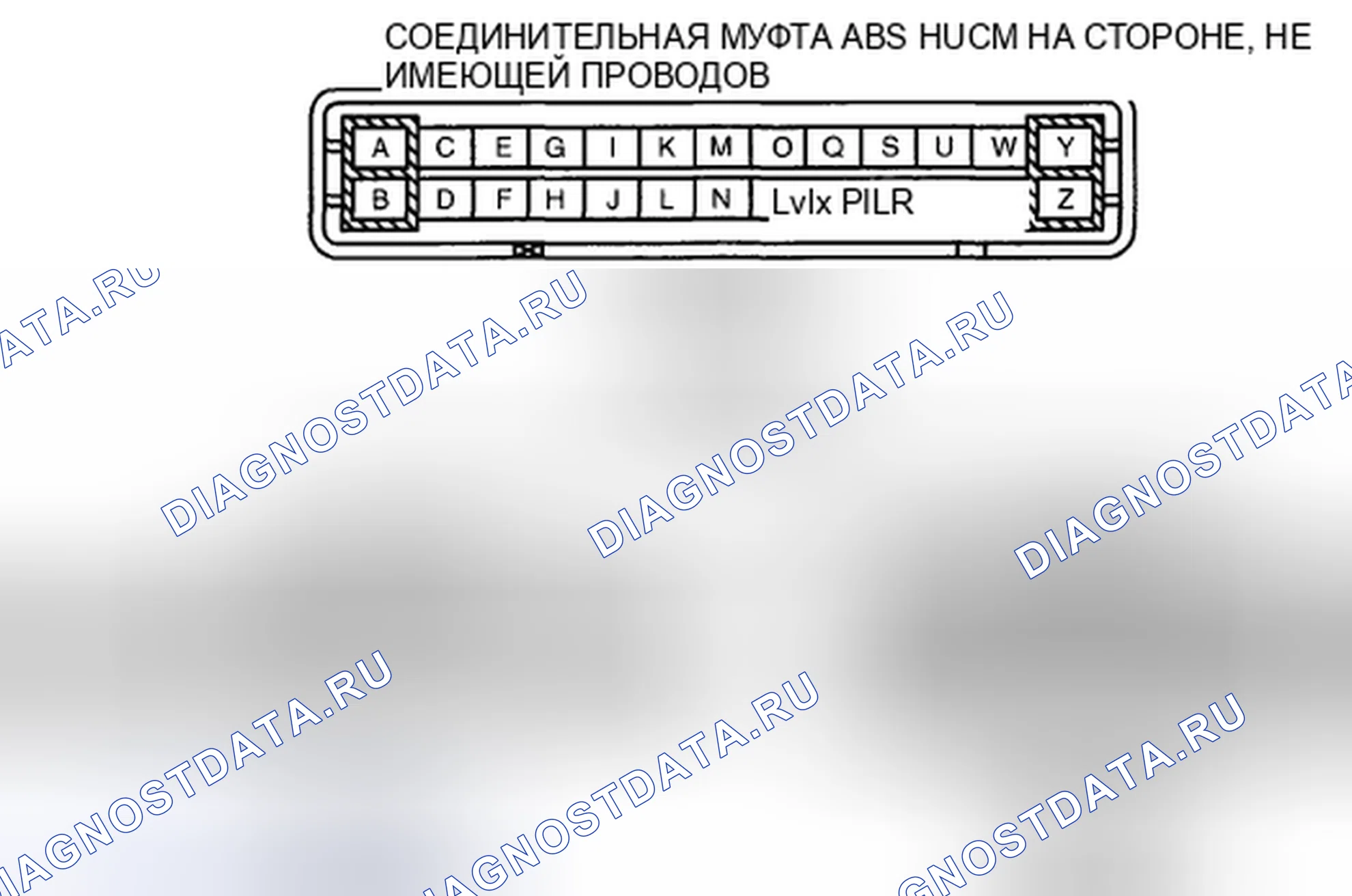 Рис. 58: Процедура диагностики. Honda CR-V IV