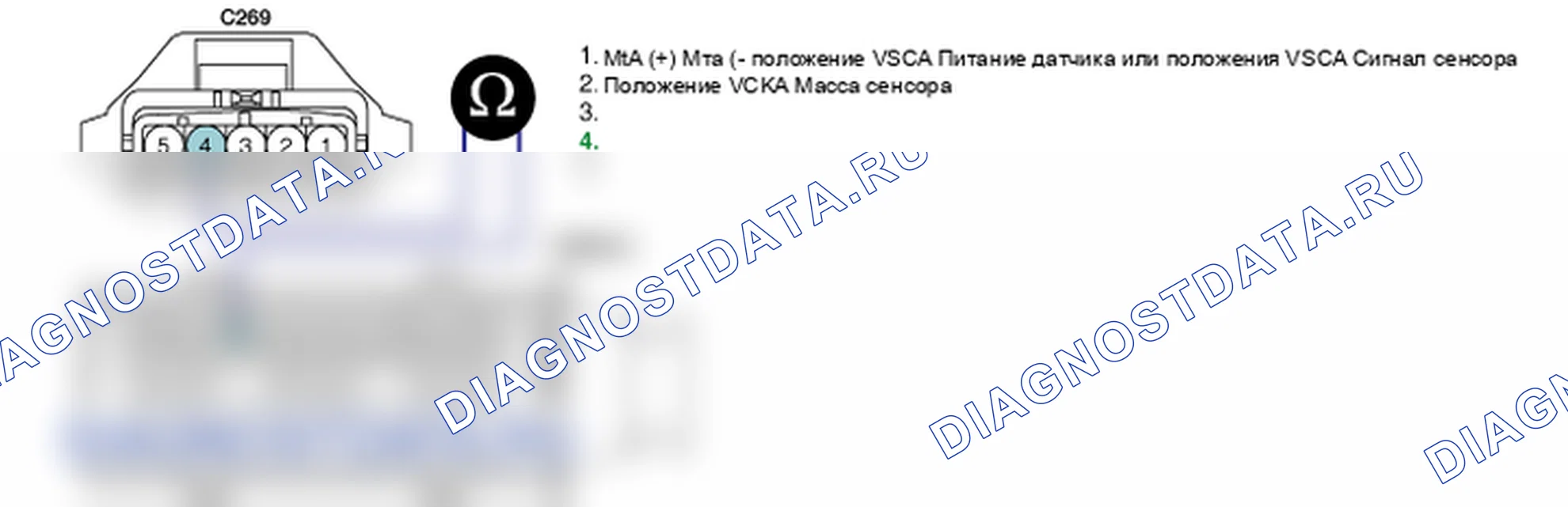 Контроль проводов — P2017. Hyundai Santa Fe CM