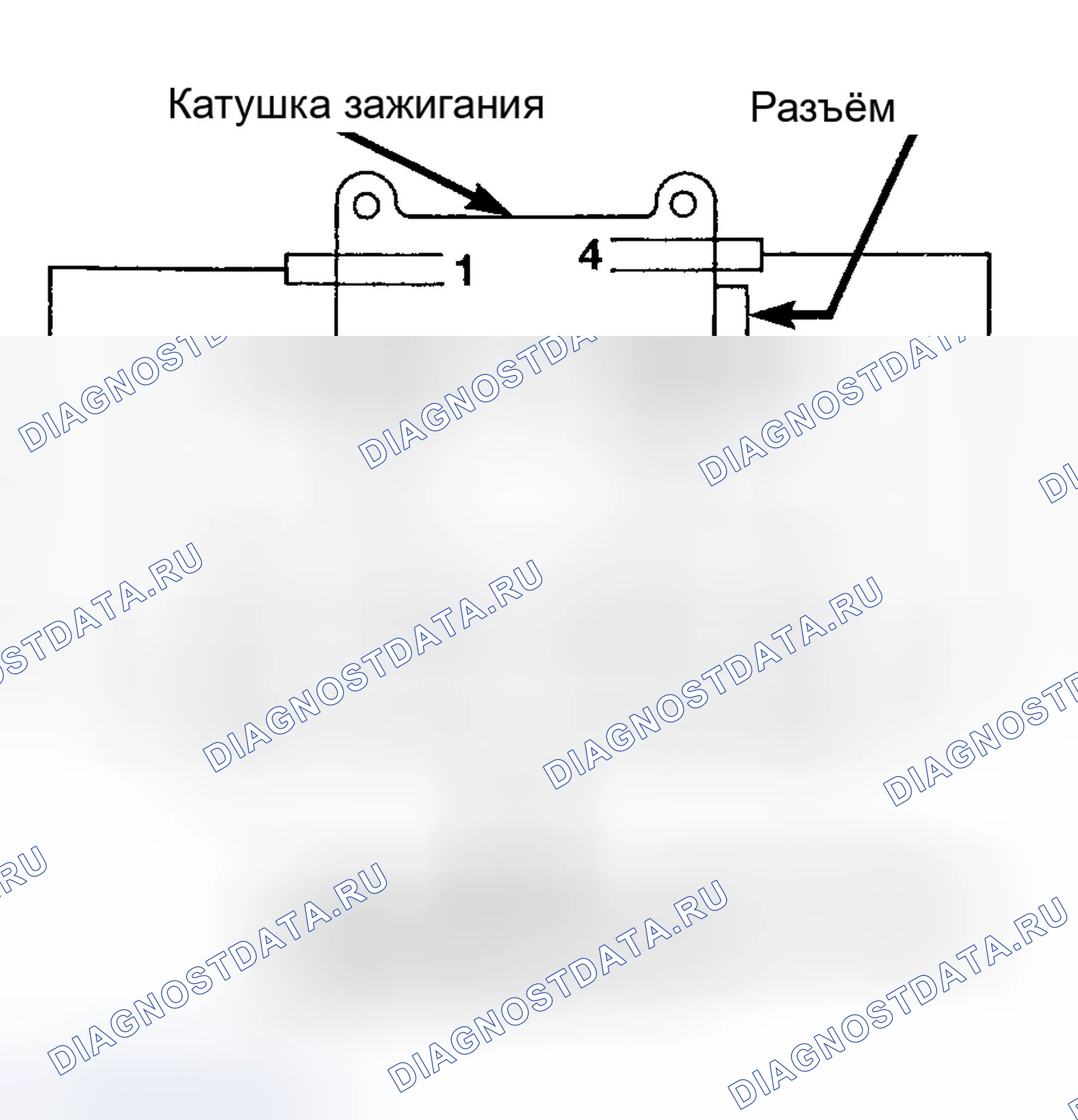 Рис. 1: порядок работы цилиндров 2.4L. Dodge Grand Caravan IV