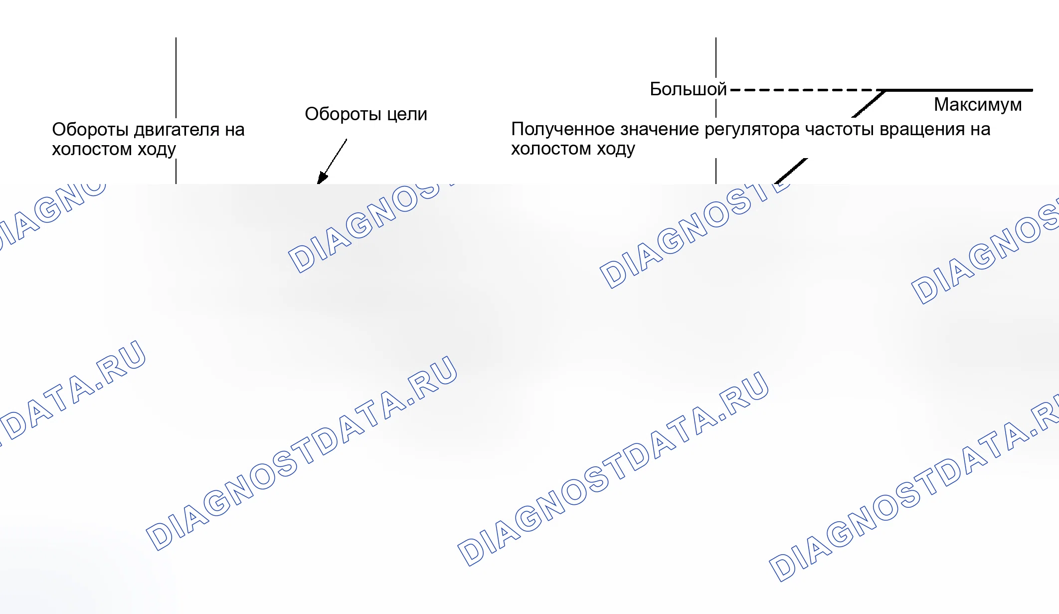 Рис. 277: ОПИСАНИЕ МОНИТОРА. Toyota Tundra I рестайлинг