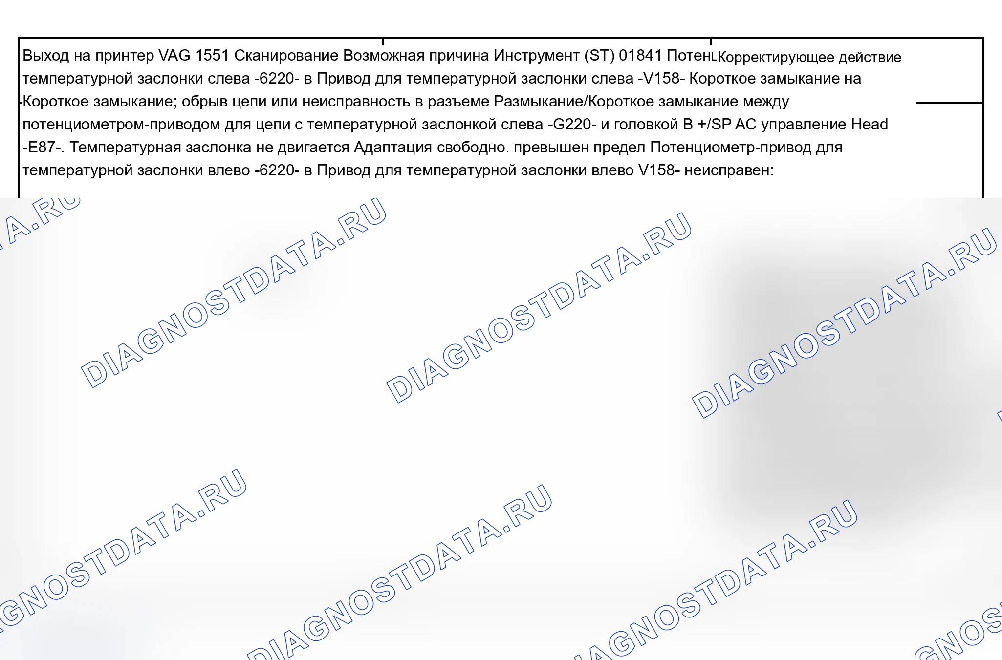 Рис. 64. Audi S6 C5