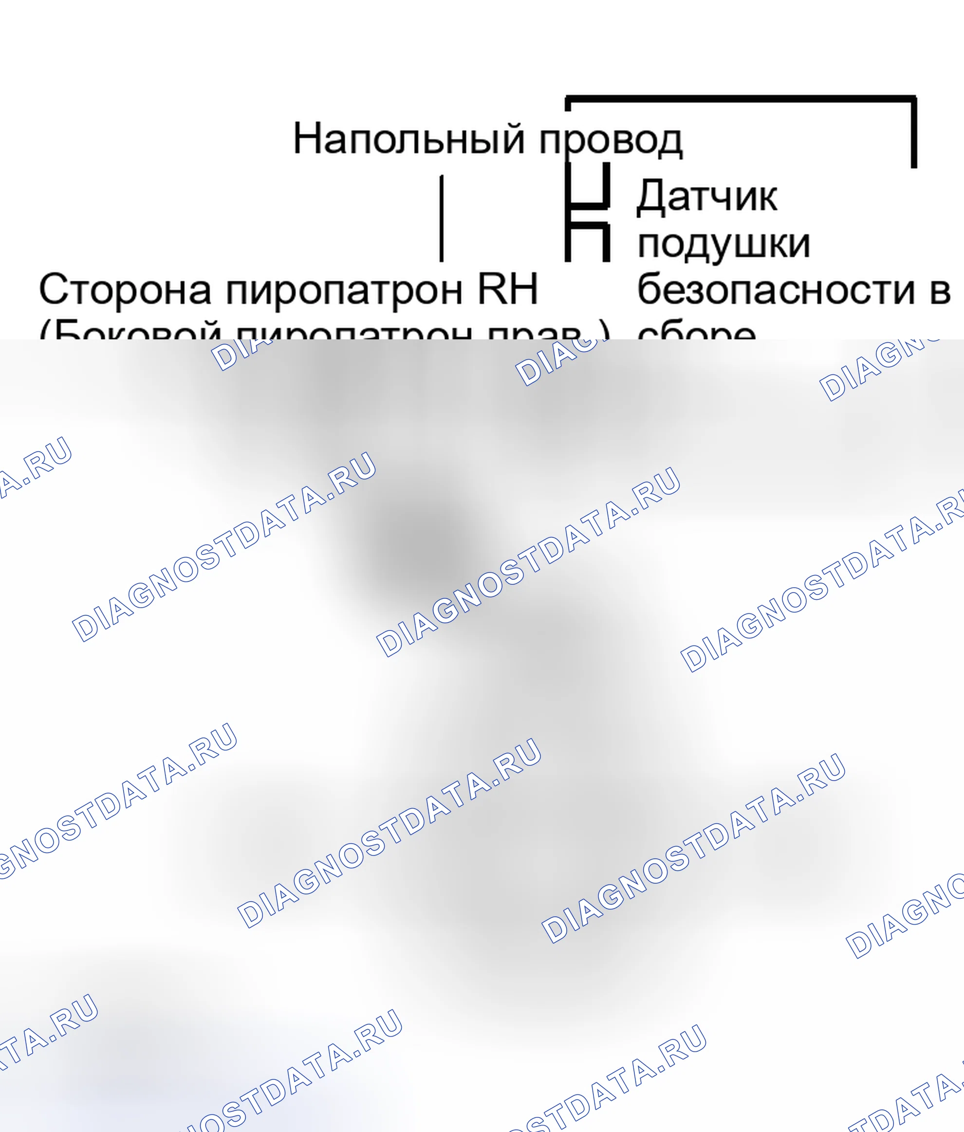 Рис. 261. Toyota Sequoia I рестайлинг