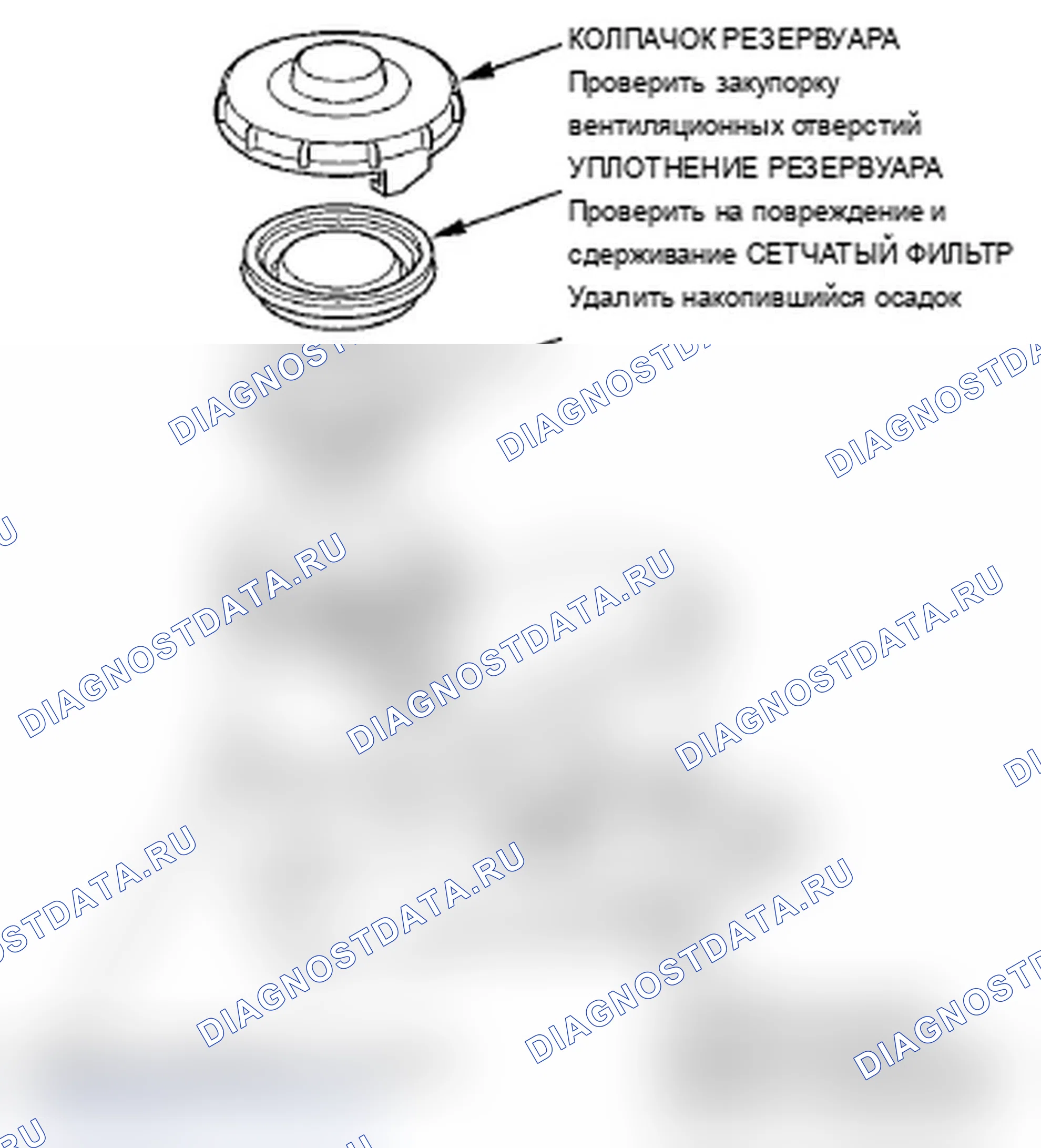 Рис. 34: Проверка главного цилиндра. Acura TL IV