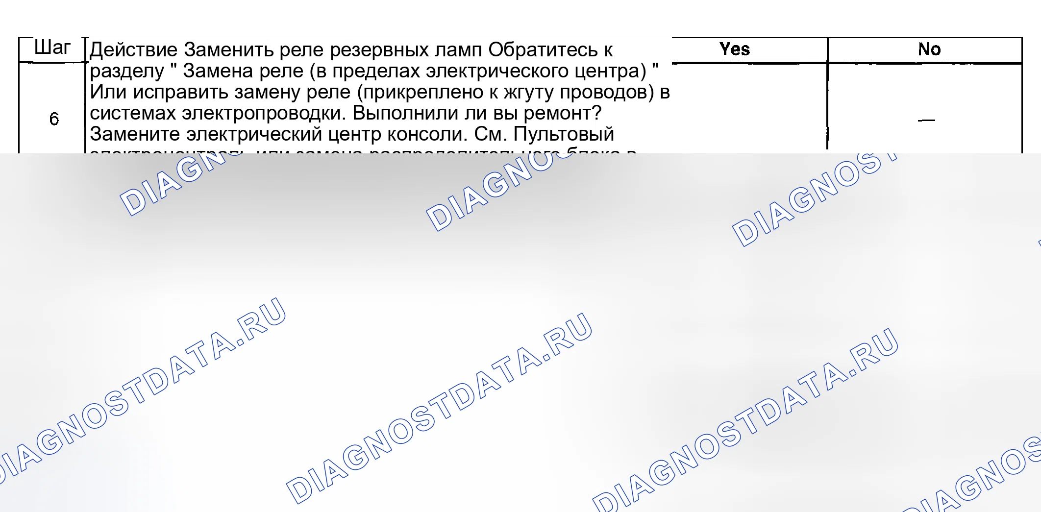 Рис. 163. Hyundai Venue I
