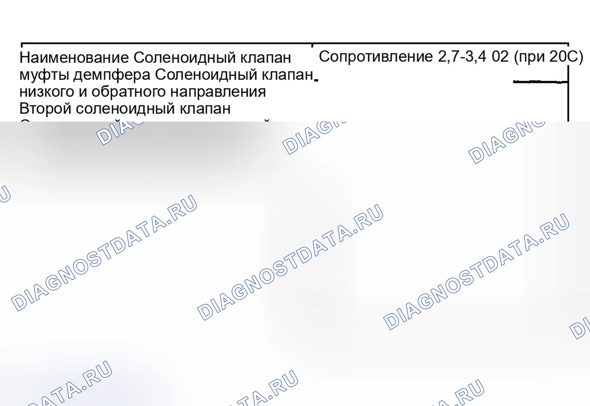 Рис. 118. Hyundai Elantra III