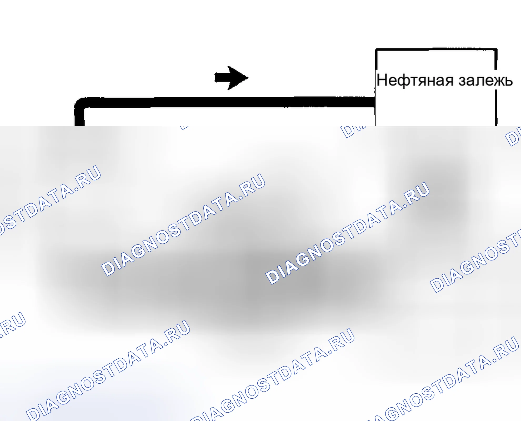 Рис. 10. Haval H5 I