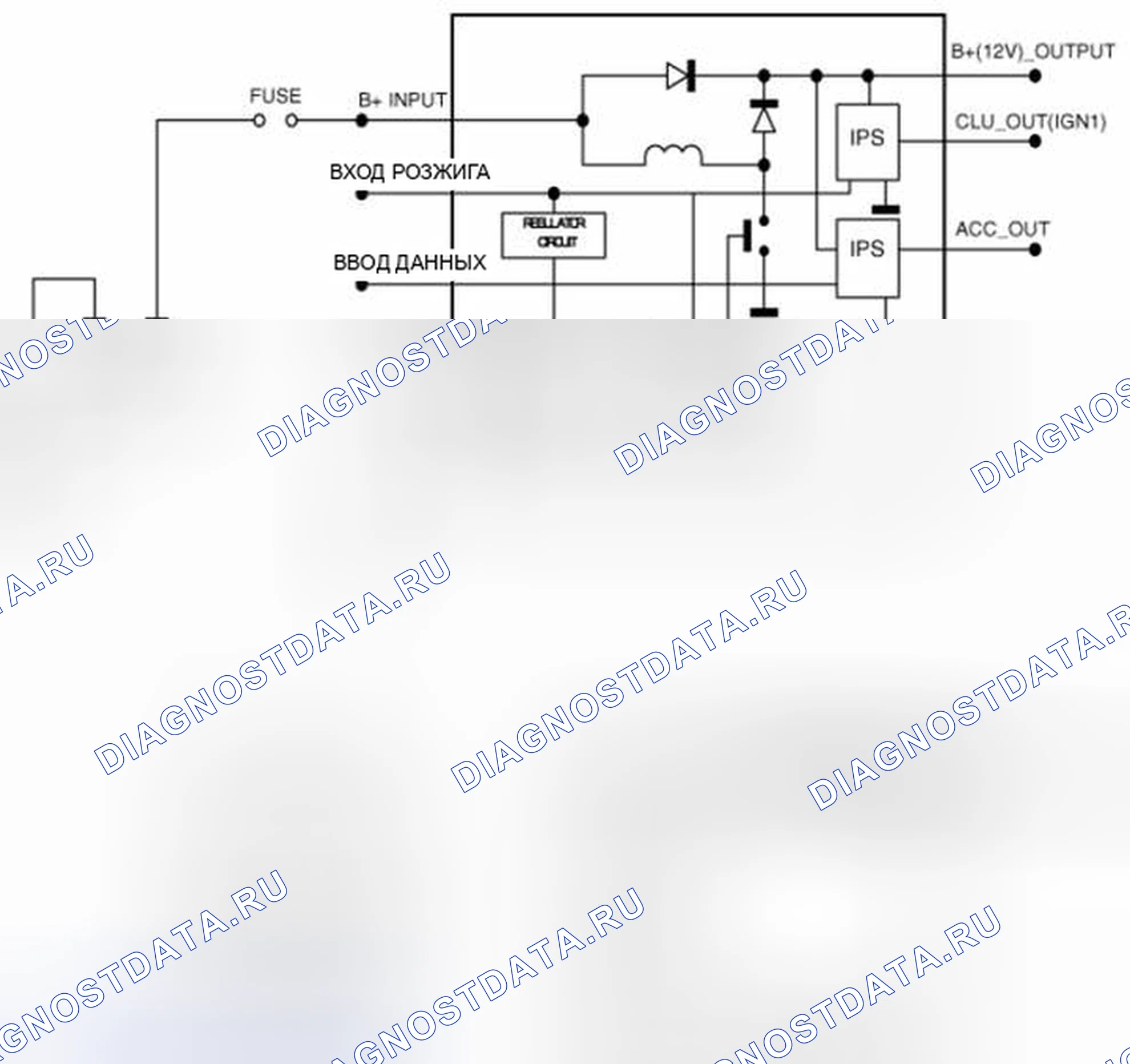 Рис. 12: Принципиальная схема. BMW 6 серия F06/F13/F12