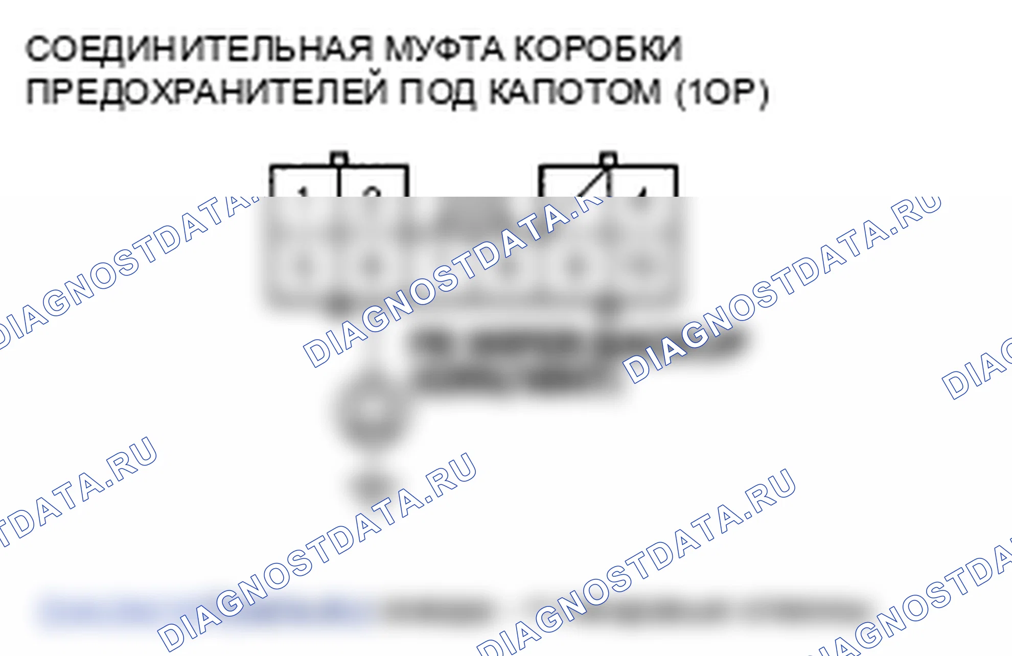 Рис. 6. Honda Ridgeline I
