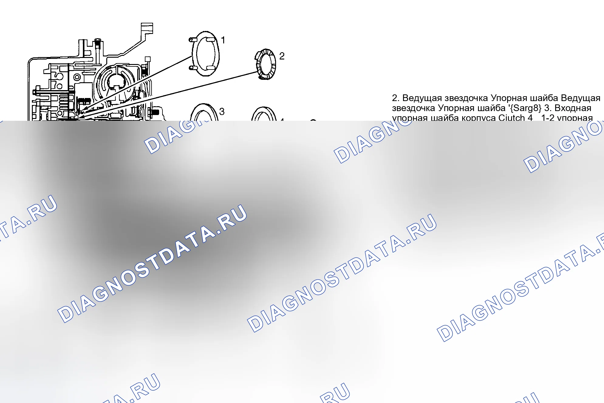 Рис. 74. Pontiac Grand Prix VI
