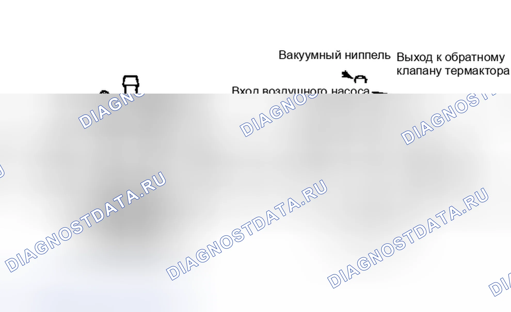 Рис. 134: Нормально закрытые клапаны. Ford Taurus I