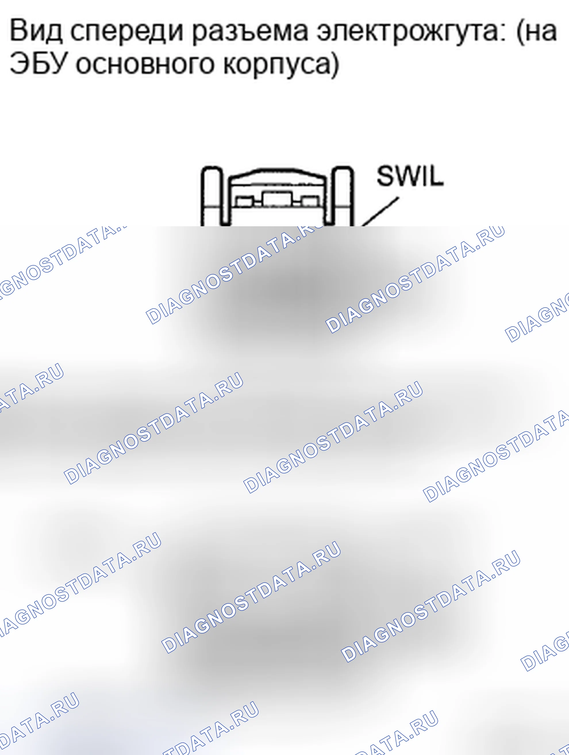Рис. 9. Toyota Corolla X