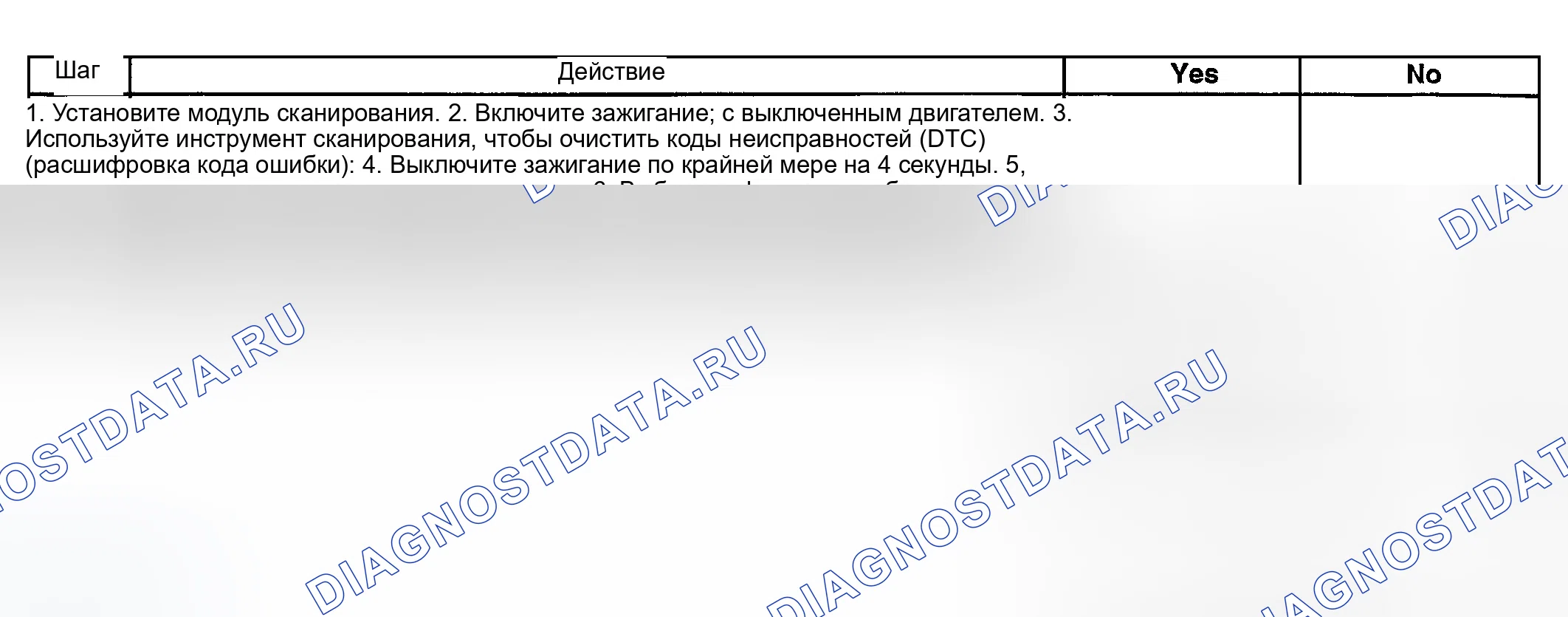 Рис. 10. GMC Savana H2500 