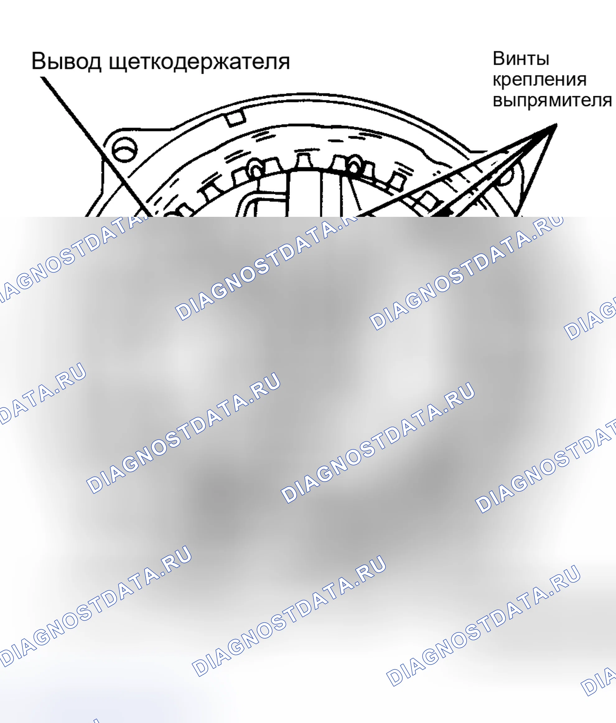 Рис. 6. Ford Thunderbird IX