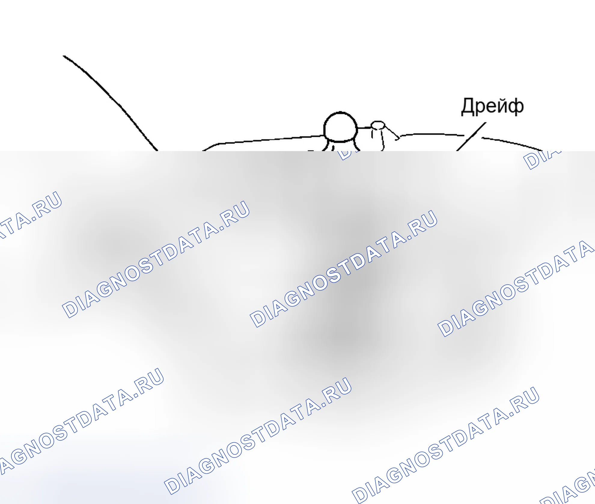 Рис. 604. Infiniti G35 III