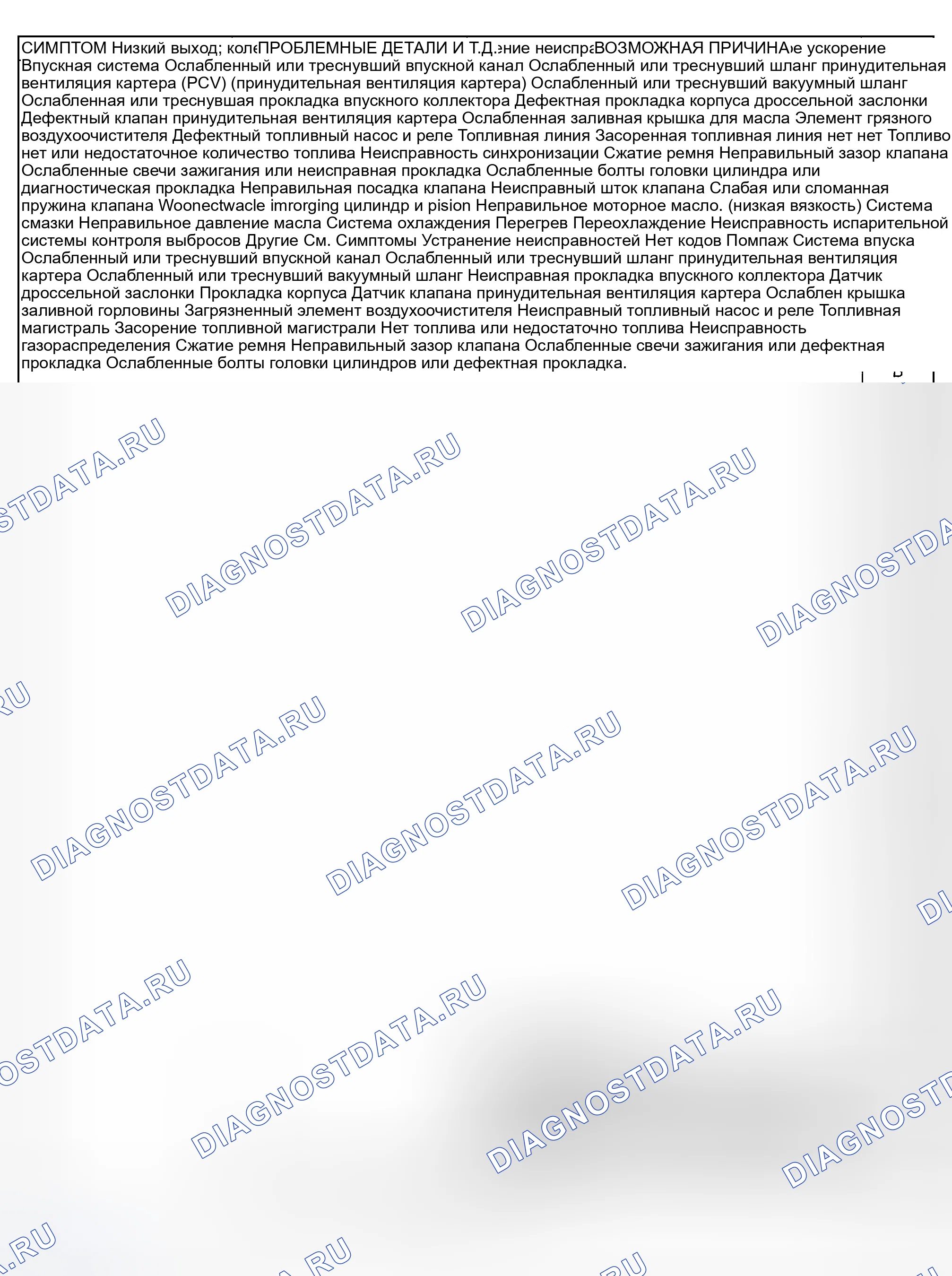 Рис. 340. Subaru Impreza GD/GC/GG рестайлинг