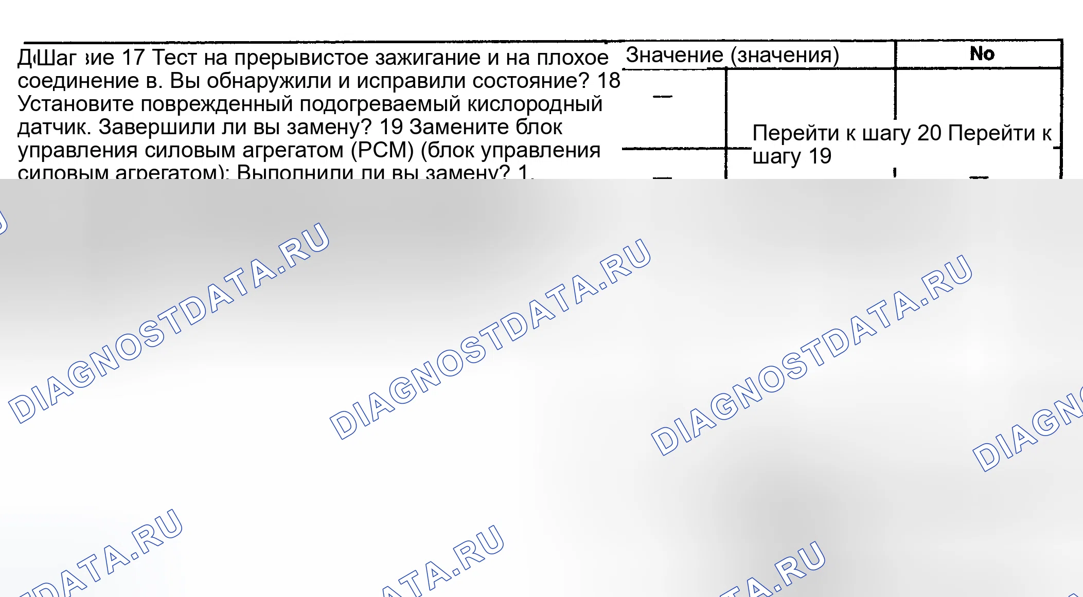 Рис. 262. GMC Savana H2500 