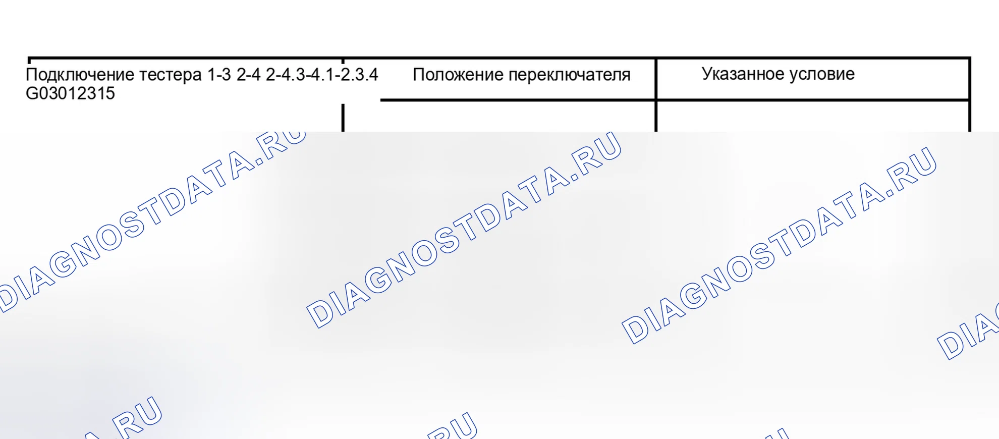 Рис. 28. Lexus RX II