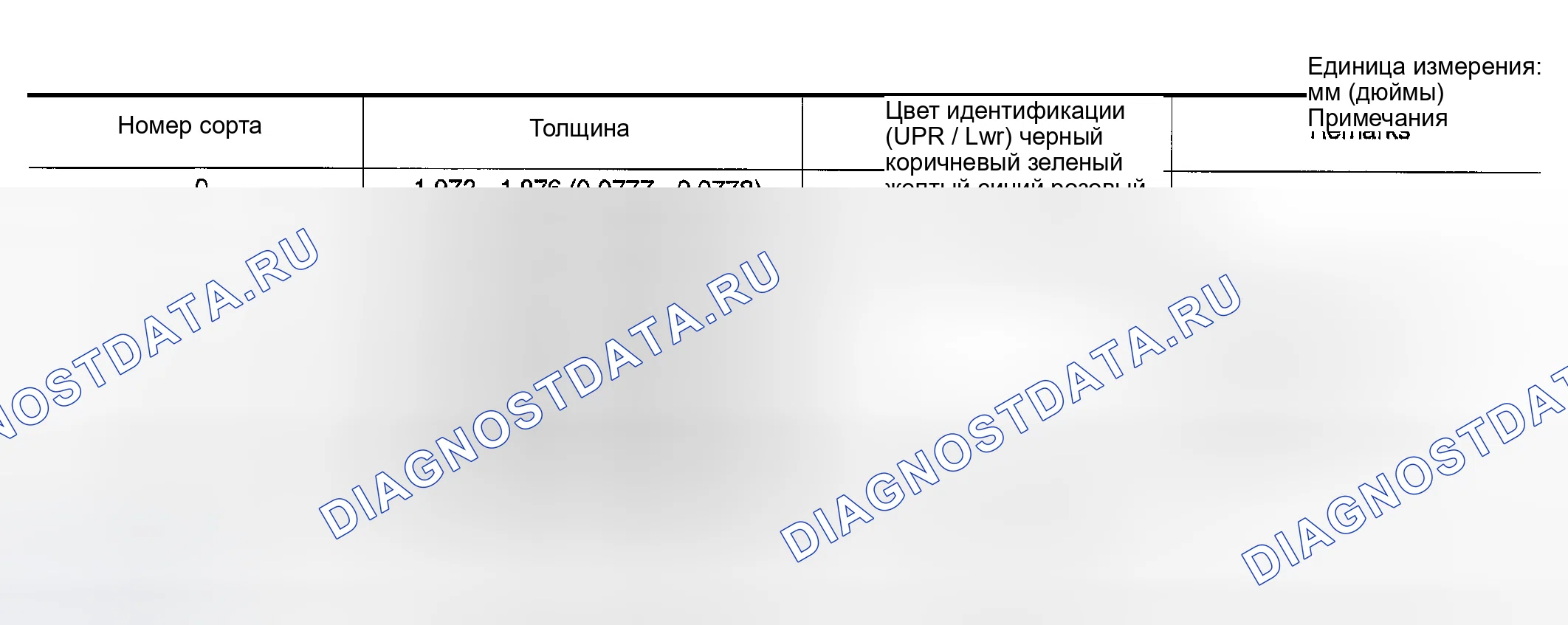 Рис. 220. Nissan Sentra B15