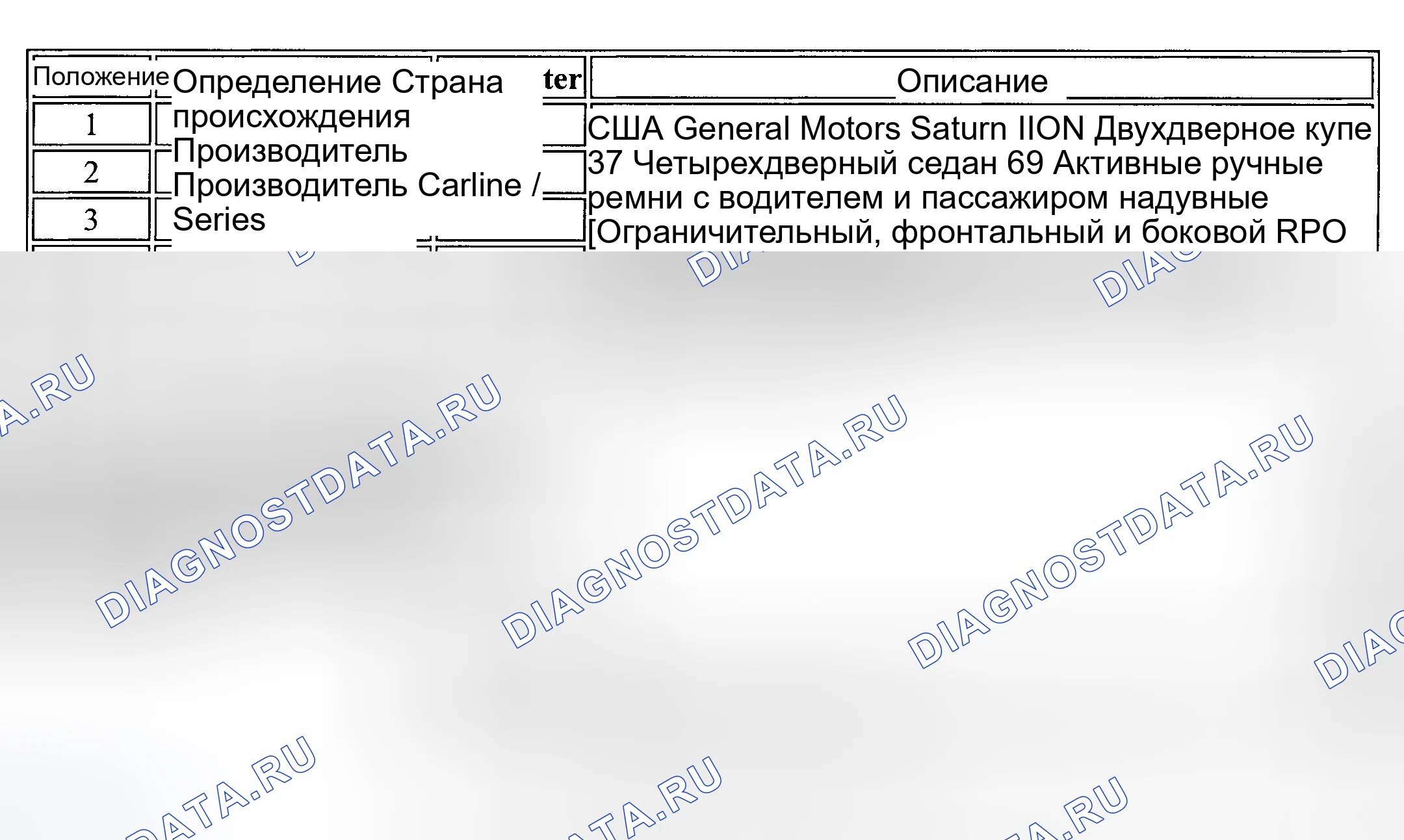 Рис. 13. Kia Ceed CD