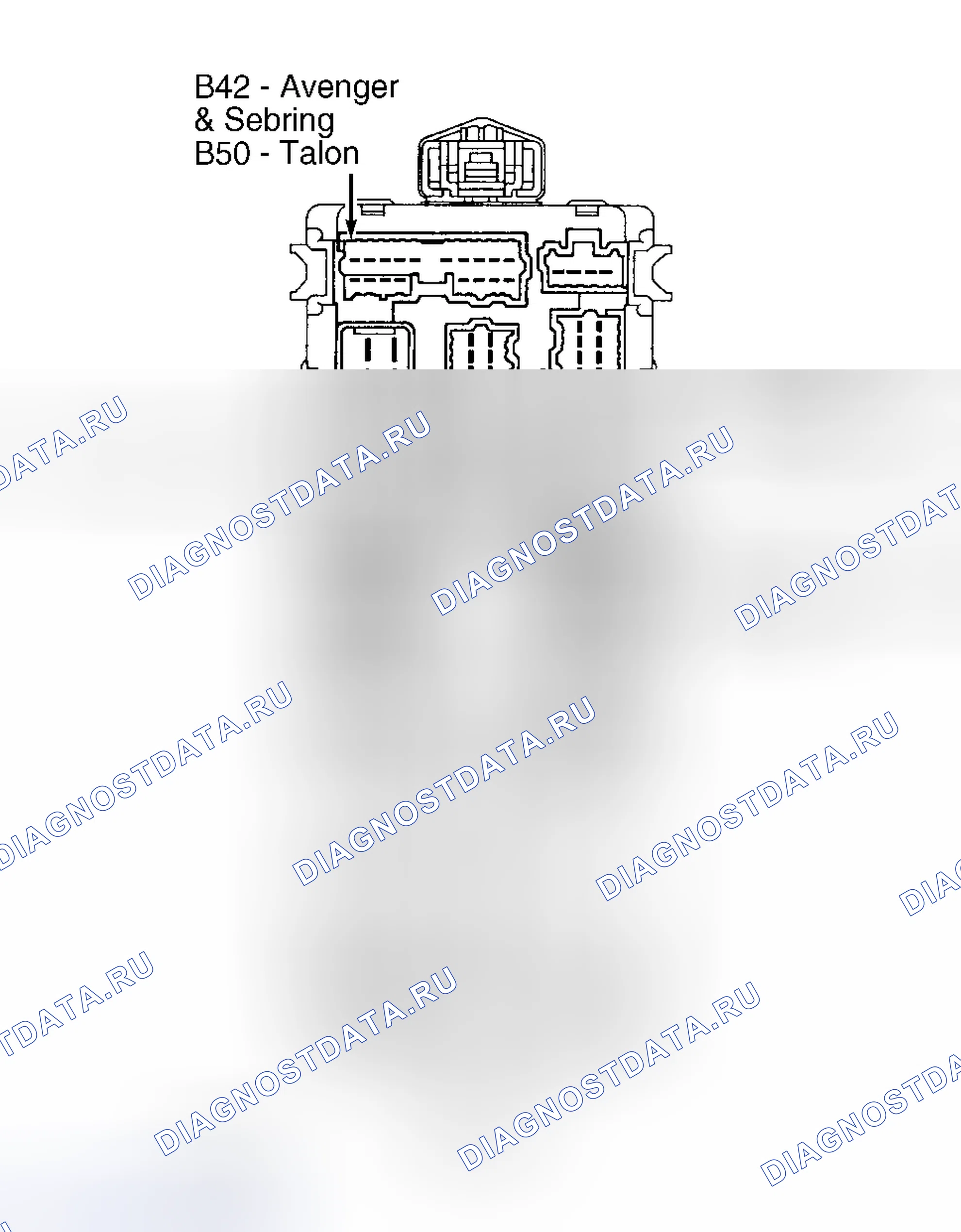 Рис. 1. Chrysler Sebring I