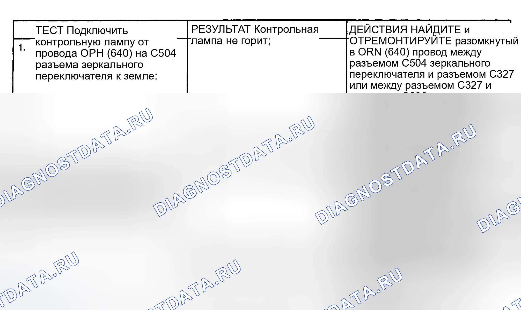 Рис. 4: ИСПЫТАНИЕ E: НИ ОДНО ЗЕРКАЛО НЕ РАБОТАЕТ. GMC Cab & Chassis K2500 