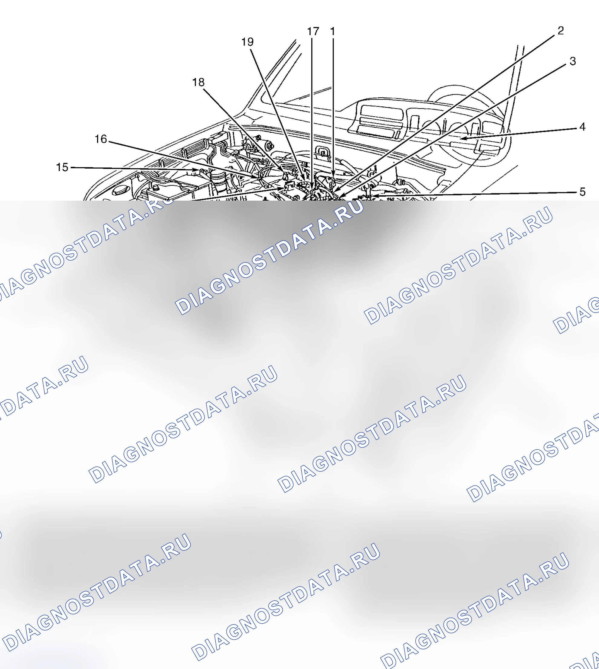 Рис. 6: РАСПОЛОЖЕНИЕ КОМПОНЕНТОВ. Acura SLX I