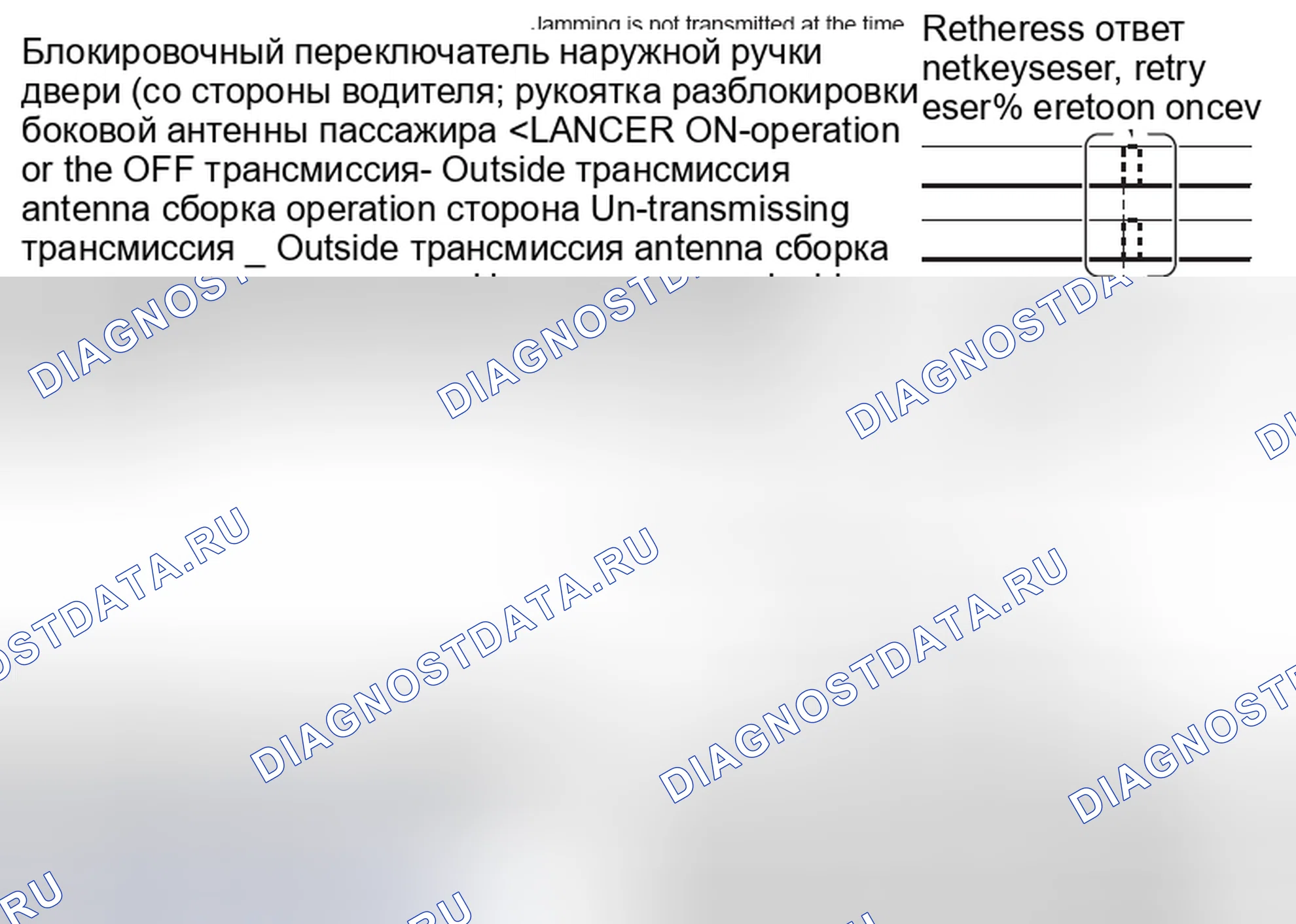 Рис. 9: УПРАВЛЕНИЕ ОПЕРАЦИЕЙ РАЗБЛОКИРОВКИ. Mazda MX-5 NB