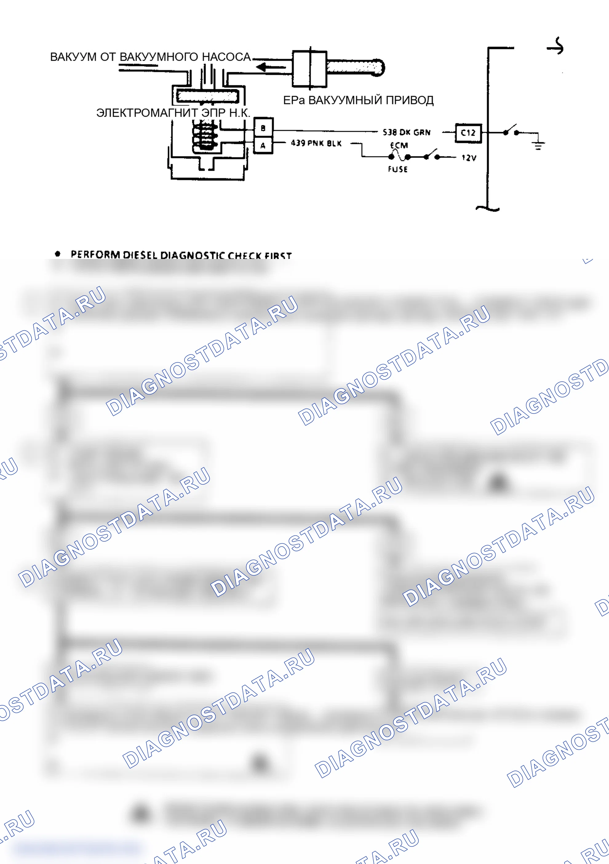 Рис. 203. GMC Cab & Chassis K2500 