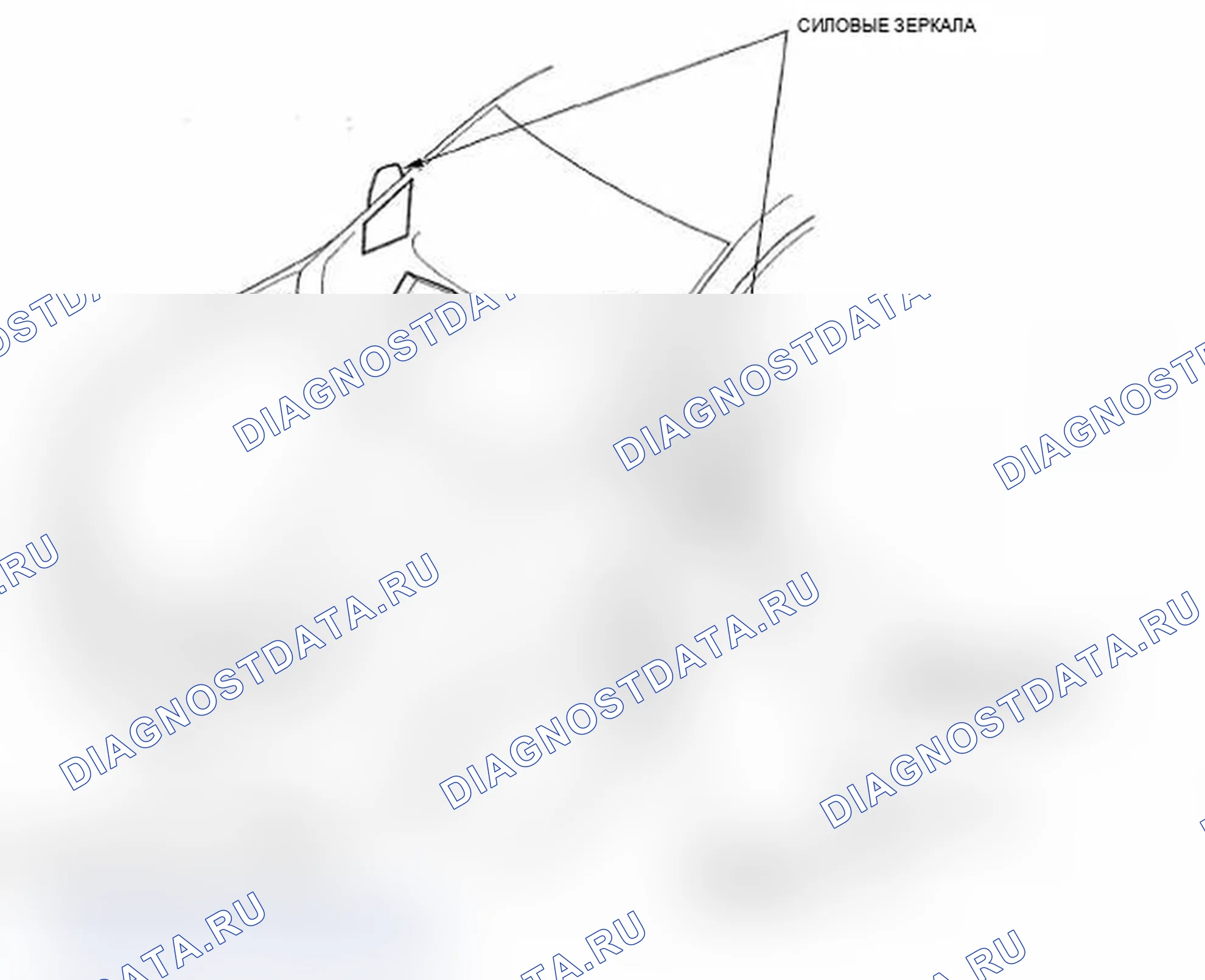 Рис. 1: Указатель расположения компонентов. Acura MDX II