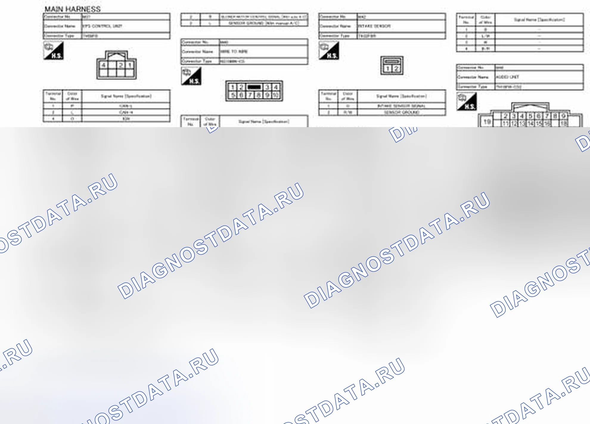 Рис. 66. Nissan Cube III