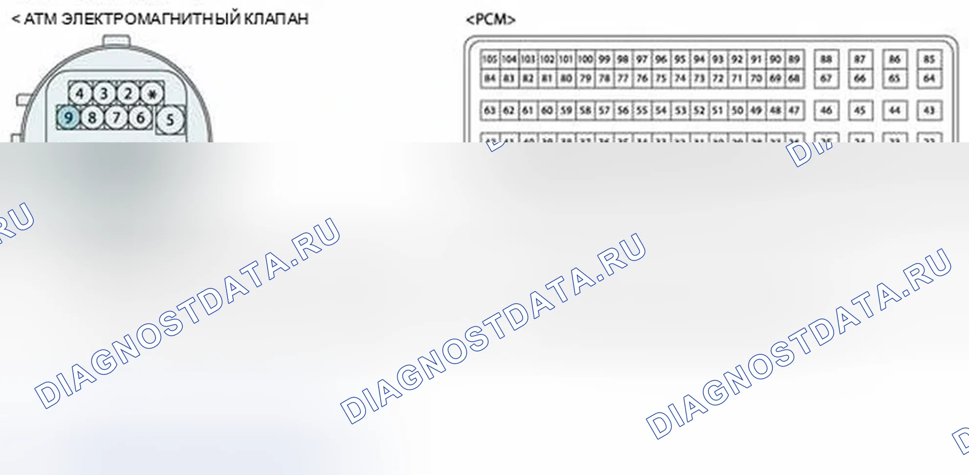 Рис. 365. Hyundai Elantra V