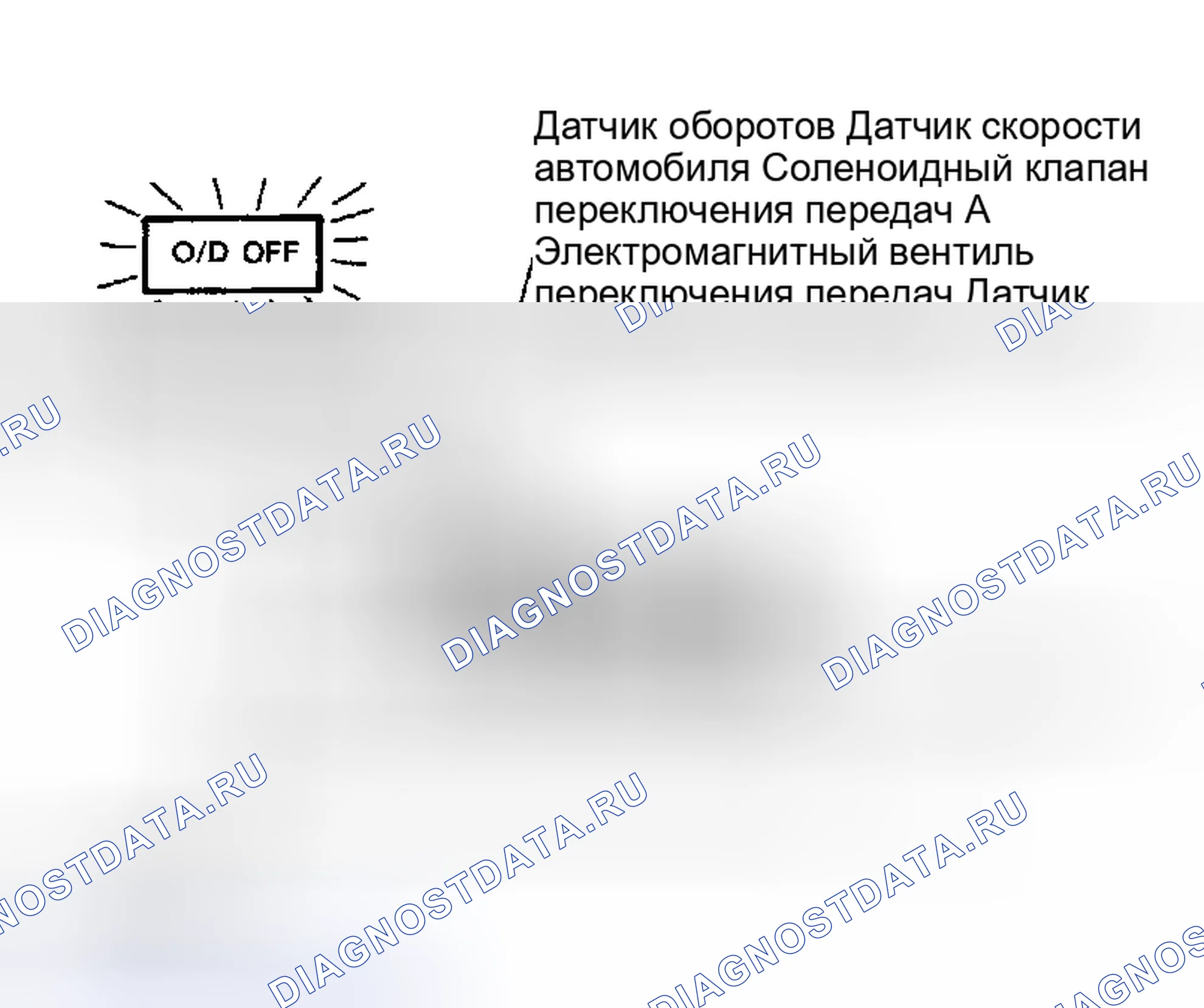 Рис. 1083. Honda Odyssey (North America) I