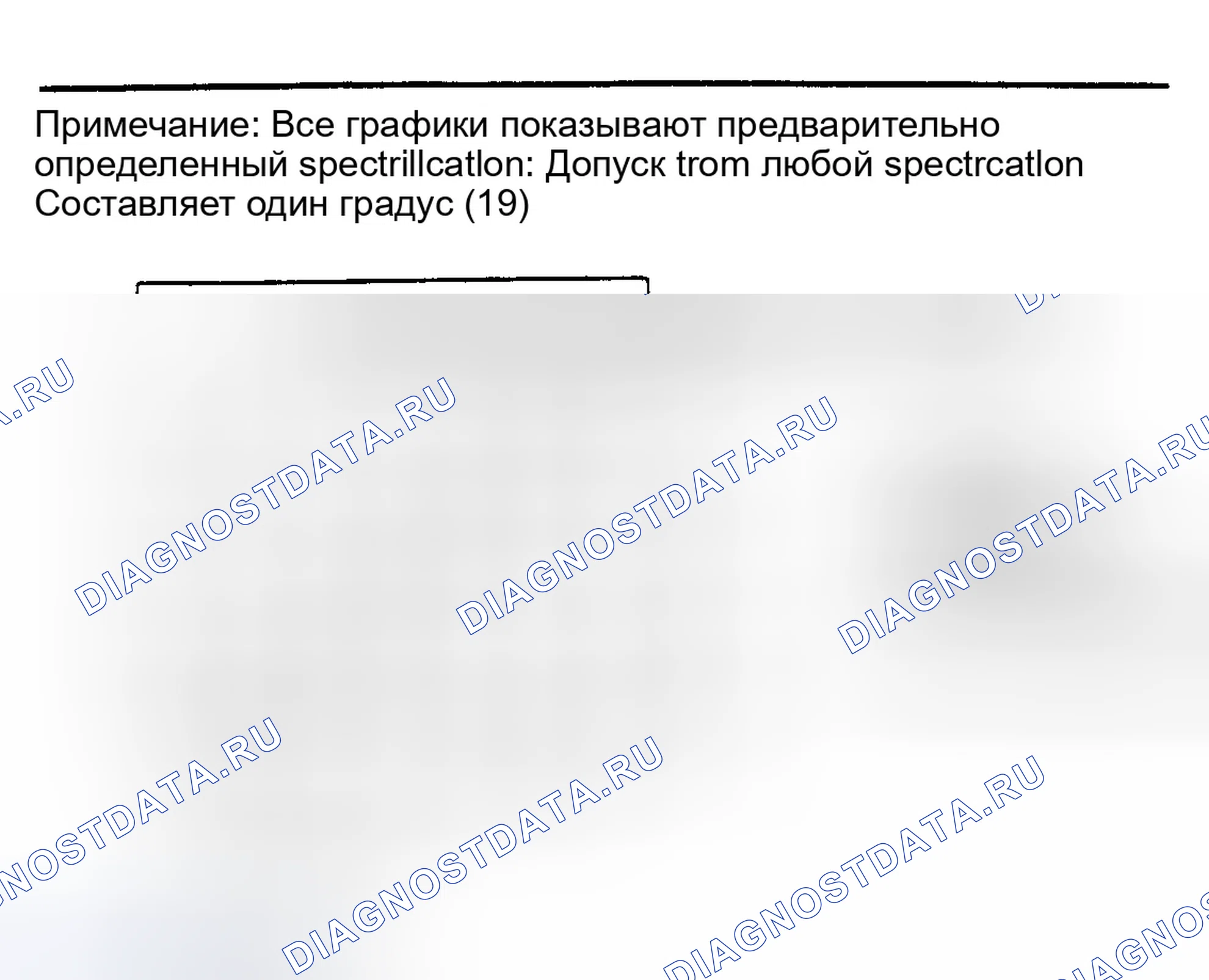 Рис. 26. Ford Explorer I
