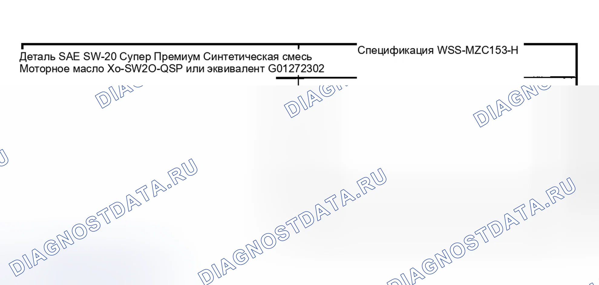 Рис. 151: Материал. Ford Explorer III