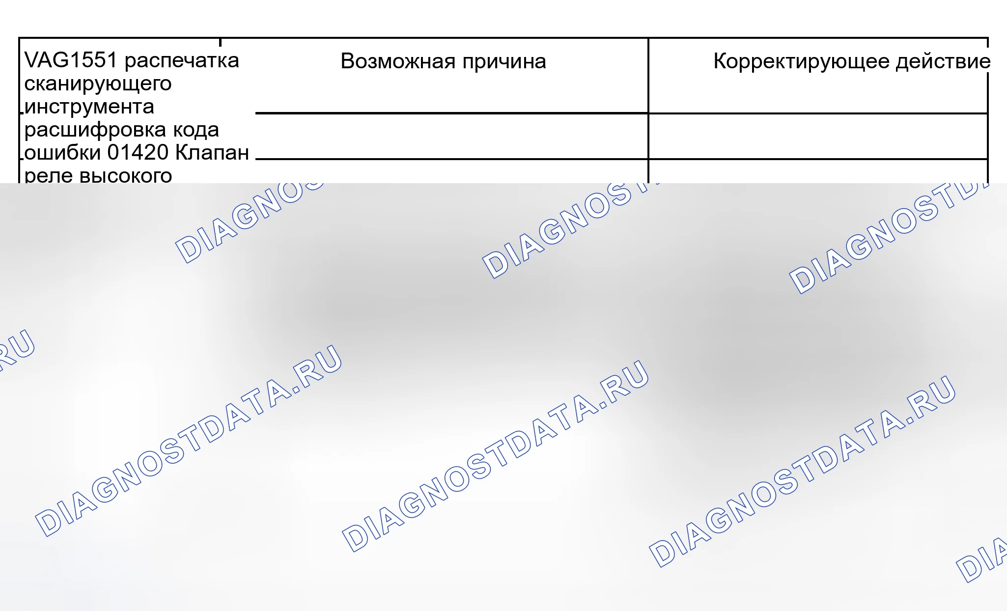 Рис. 215. Audi S8 D2 рестайлинг 2