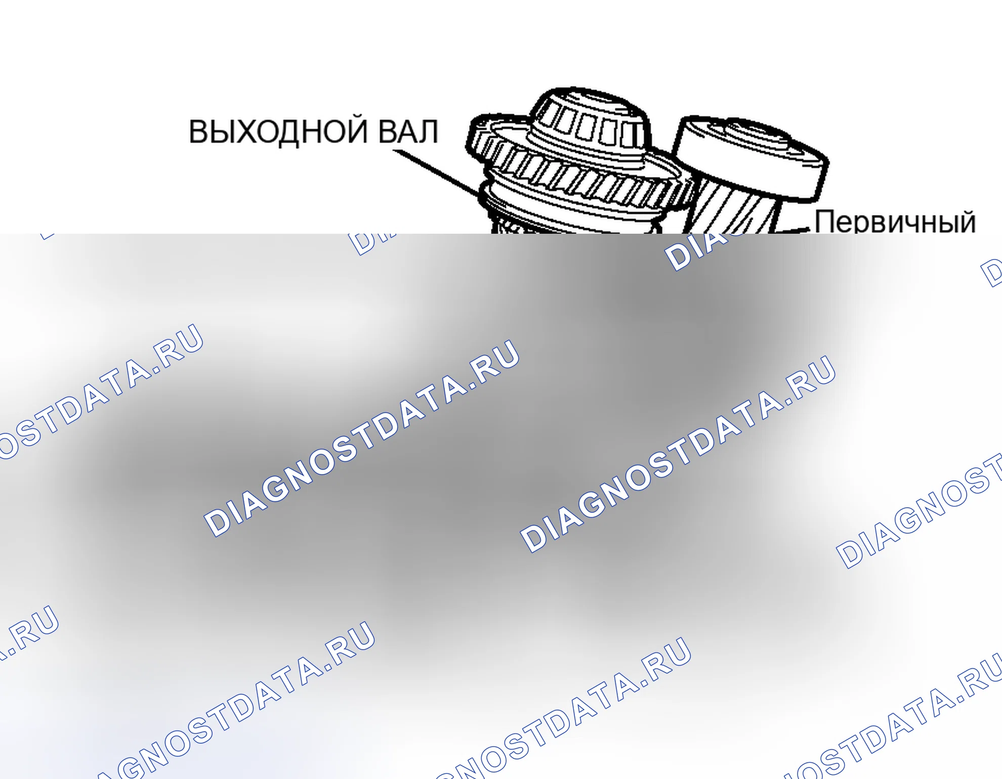 Рис. 473: >> A <<МОНТАЖ ВХОДНОГО ВАЛА/ВЫХОДНОГО ВАЛА/ЦЕНТРАЛЬНОГО ДИФФЕРЕНЦИАЛА. Mitsubishi Lancer Evolution IX