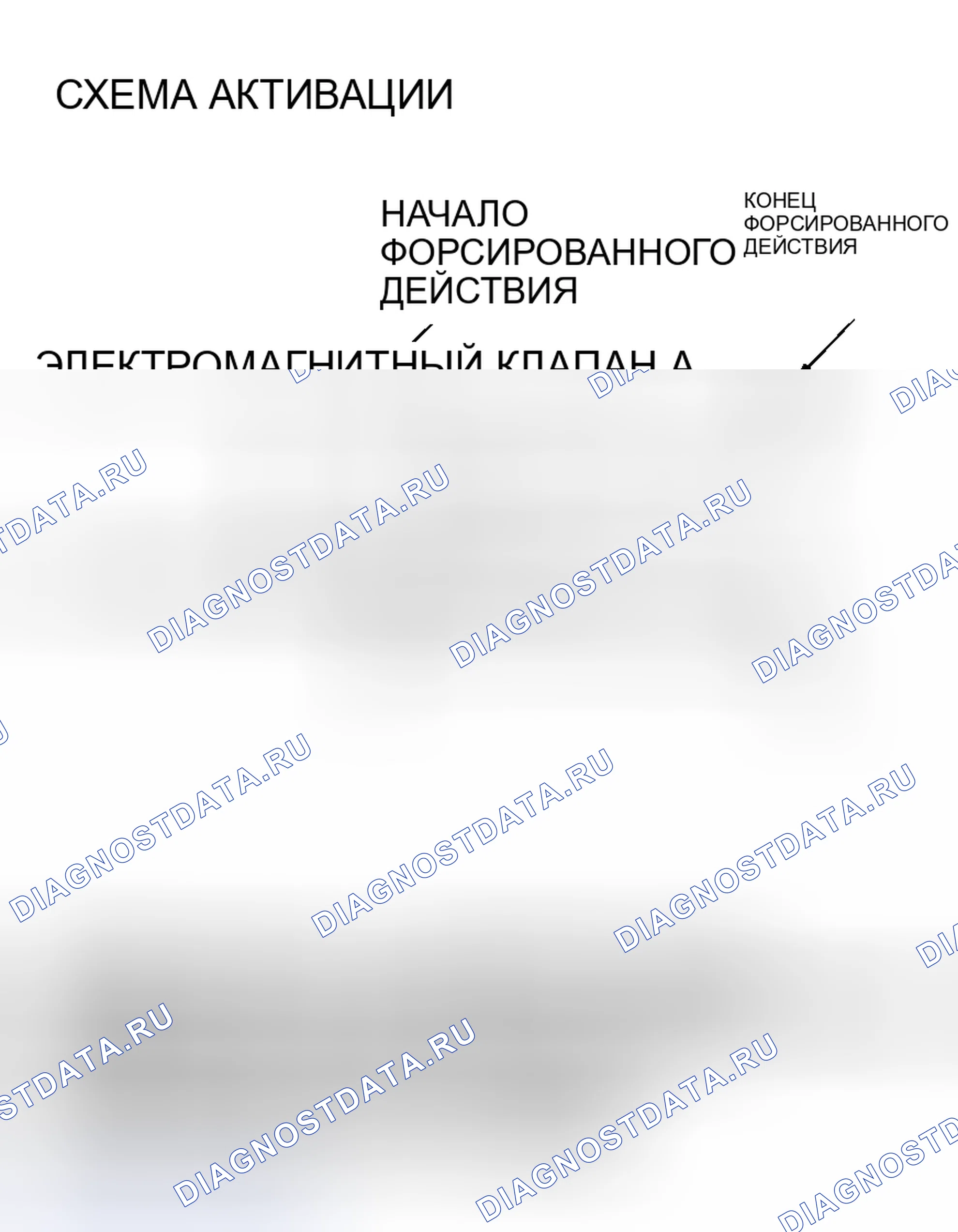 Рис. 330. Mitsubishi Lancer IX рестайлинг