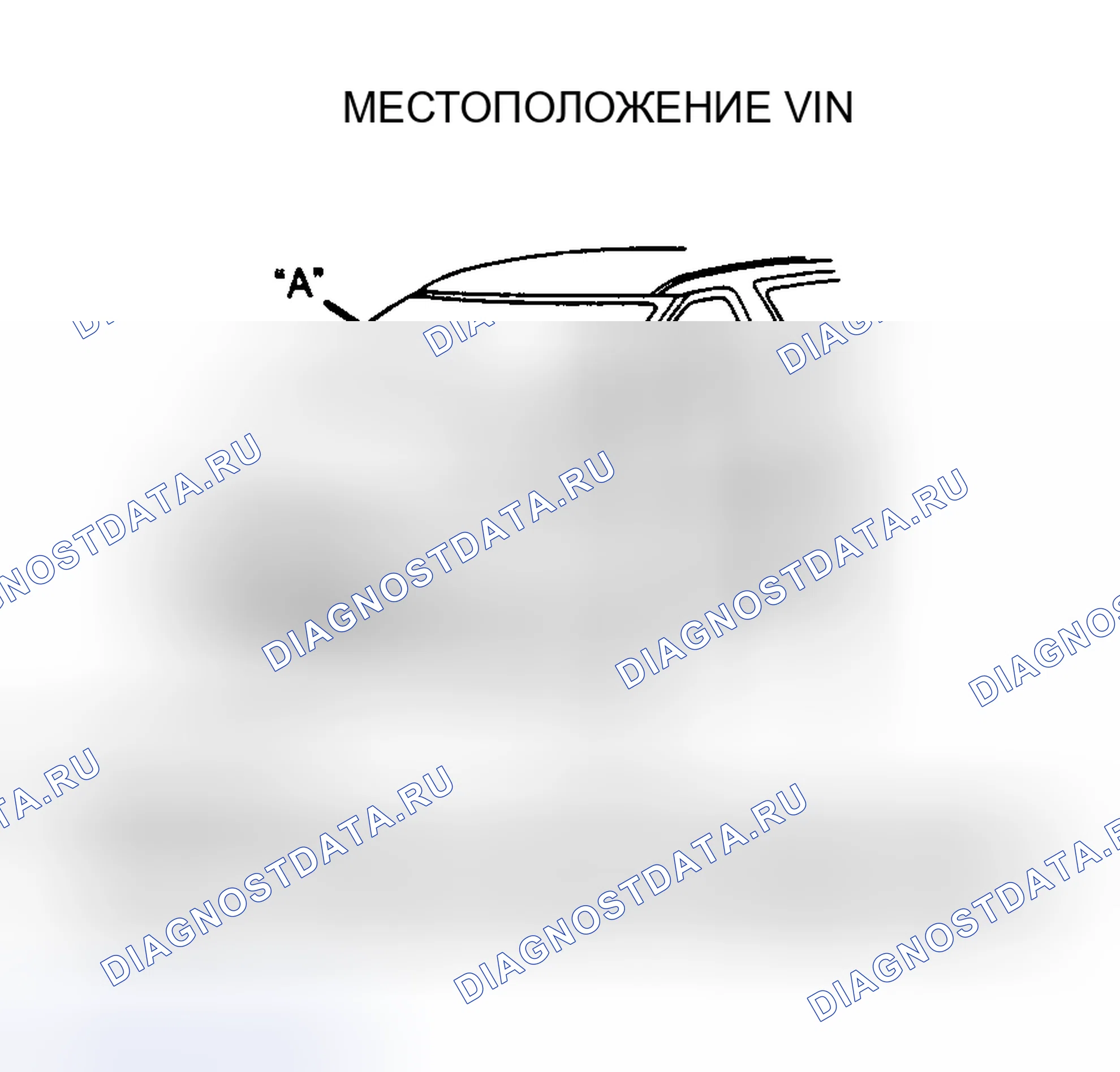 Рис. 2. Toyota Land Cruiser 80 рестайлинг