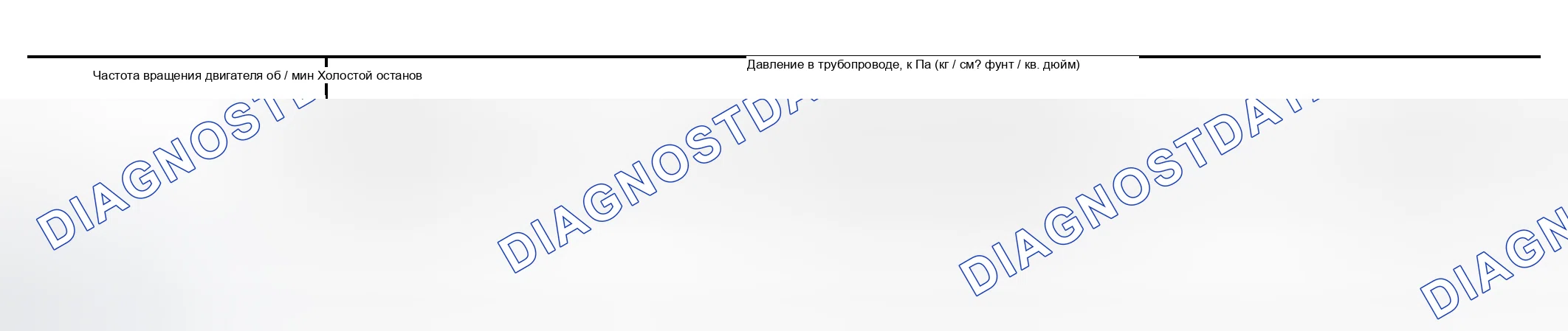 Рис. 921: Линейное давление. Nissan Sentra B15