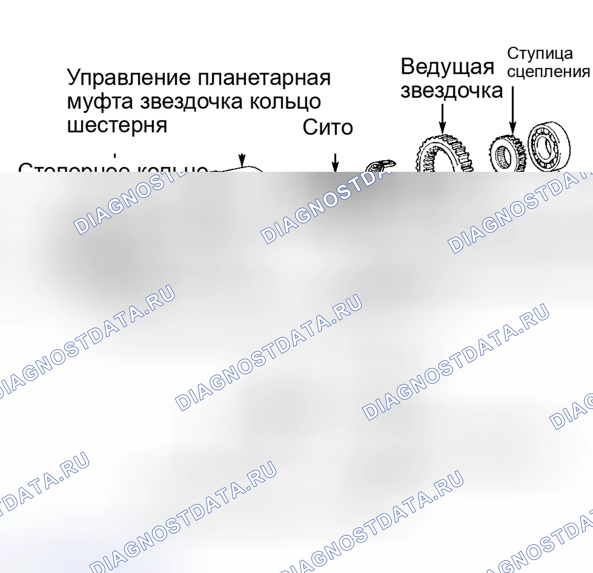 Рис. 4. Toyota Previa I
