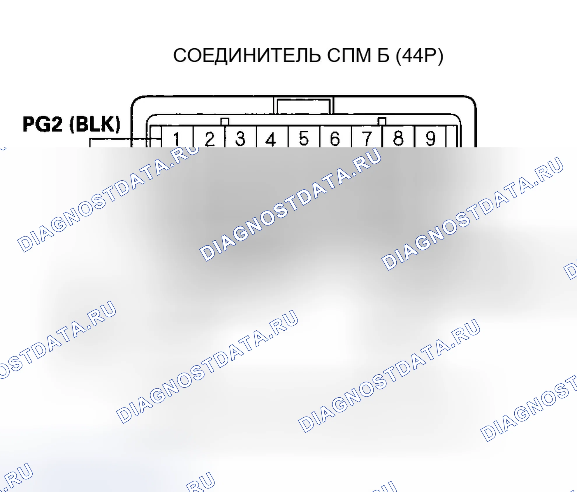 Рис. 158. Honda Odyssey III