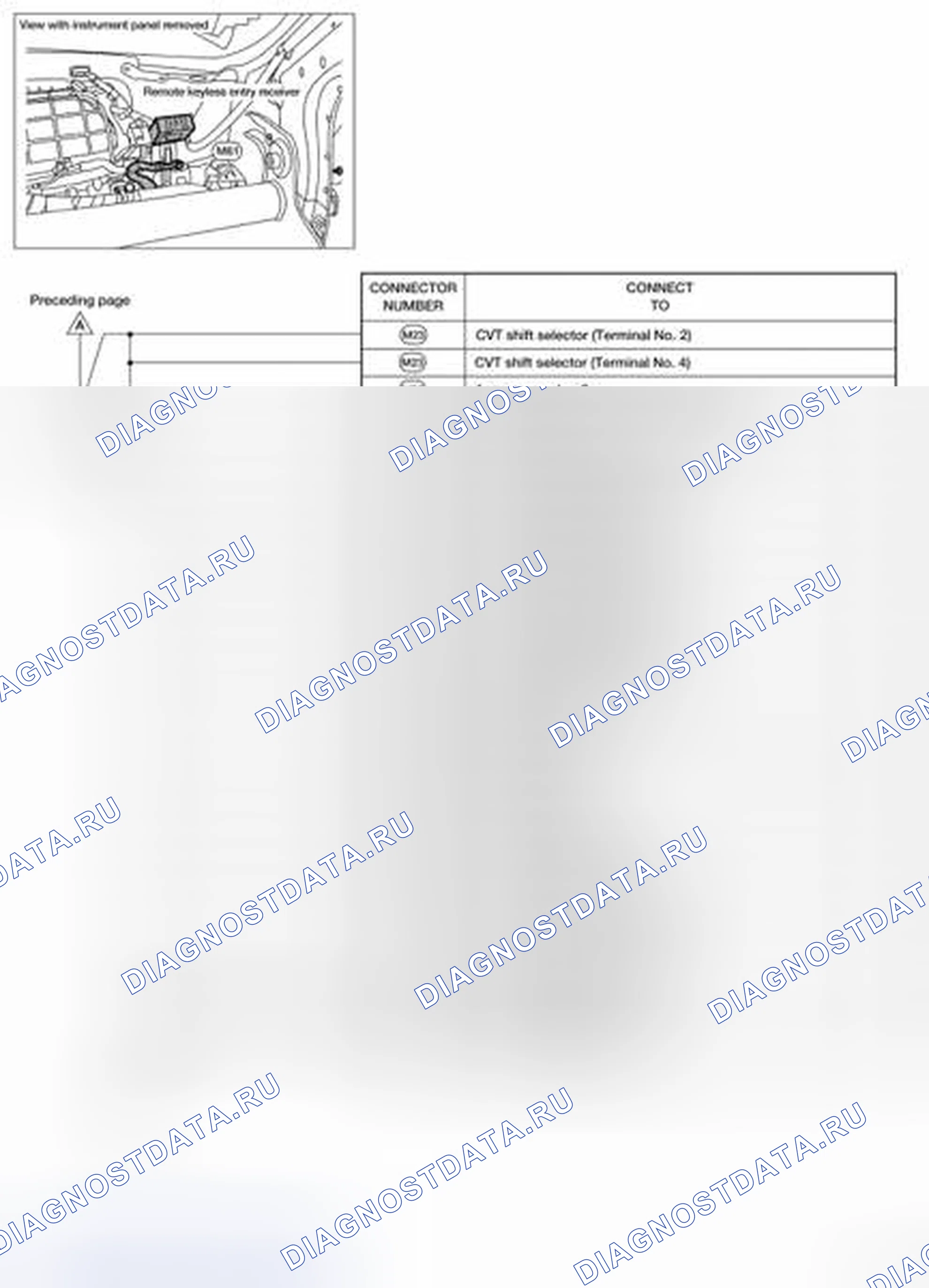 Рис. 91. Nissan Altima L33