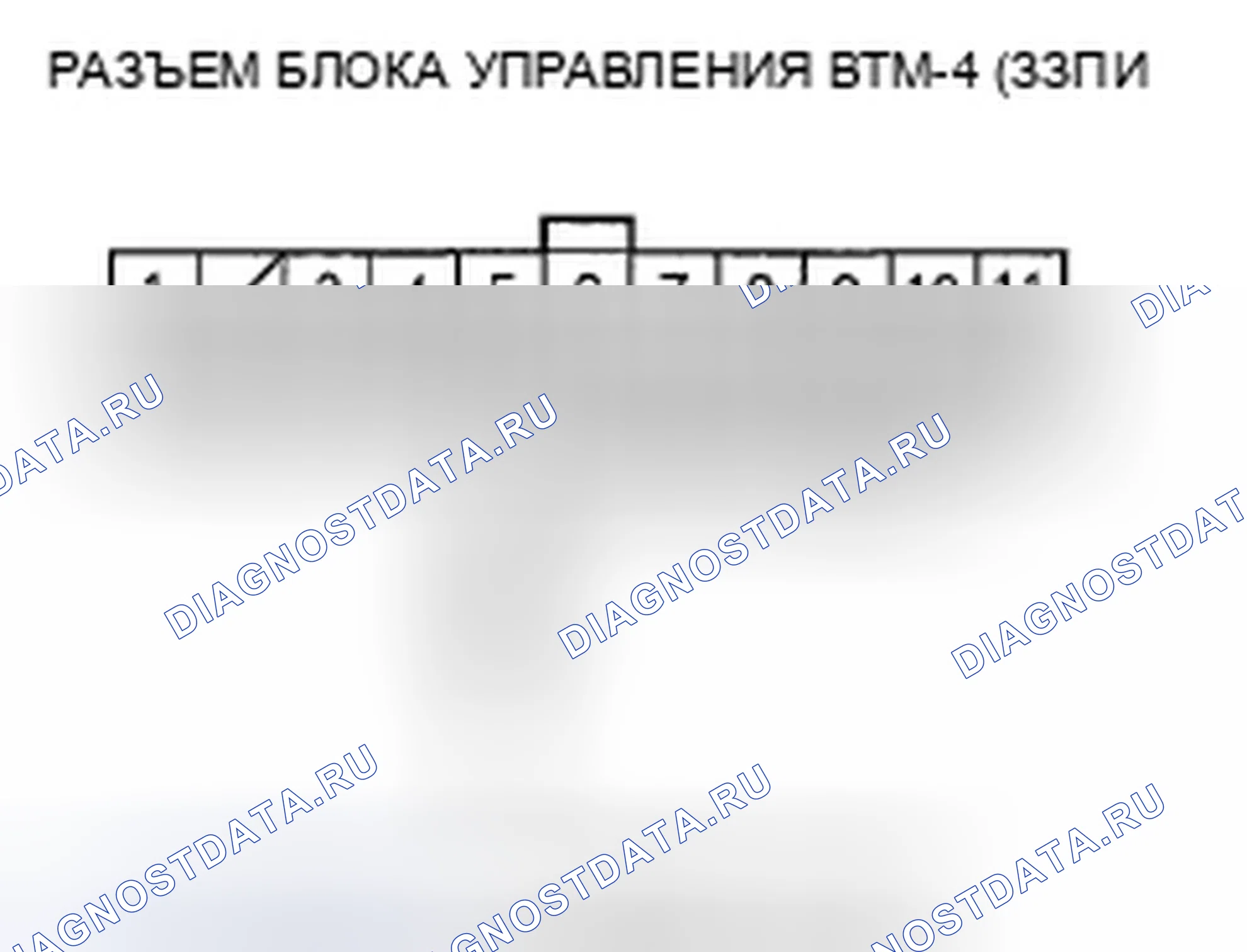 Рис. 89: Индикатор Vtm-4 замок загорается при включении выключателя зажигания (II) и не гаснет. Honda Ridgeline I рестайлинг