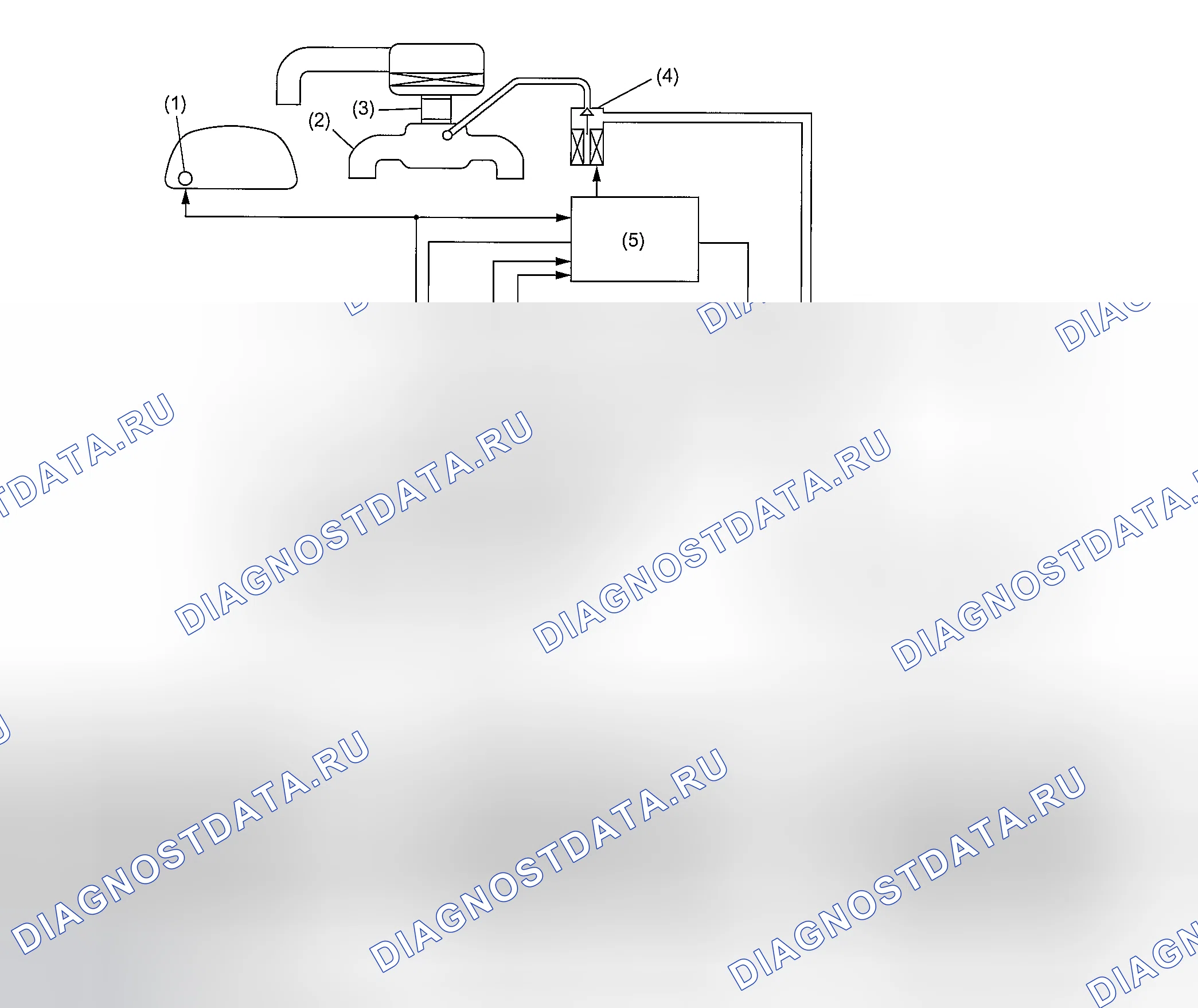 Рис. 22: ОБЩИЕ ПОЛОЖЕНИЯ. Subaru Outback BP