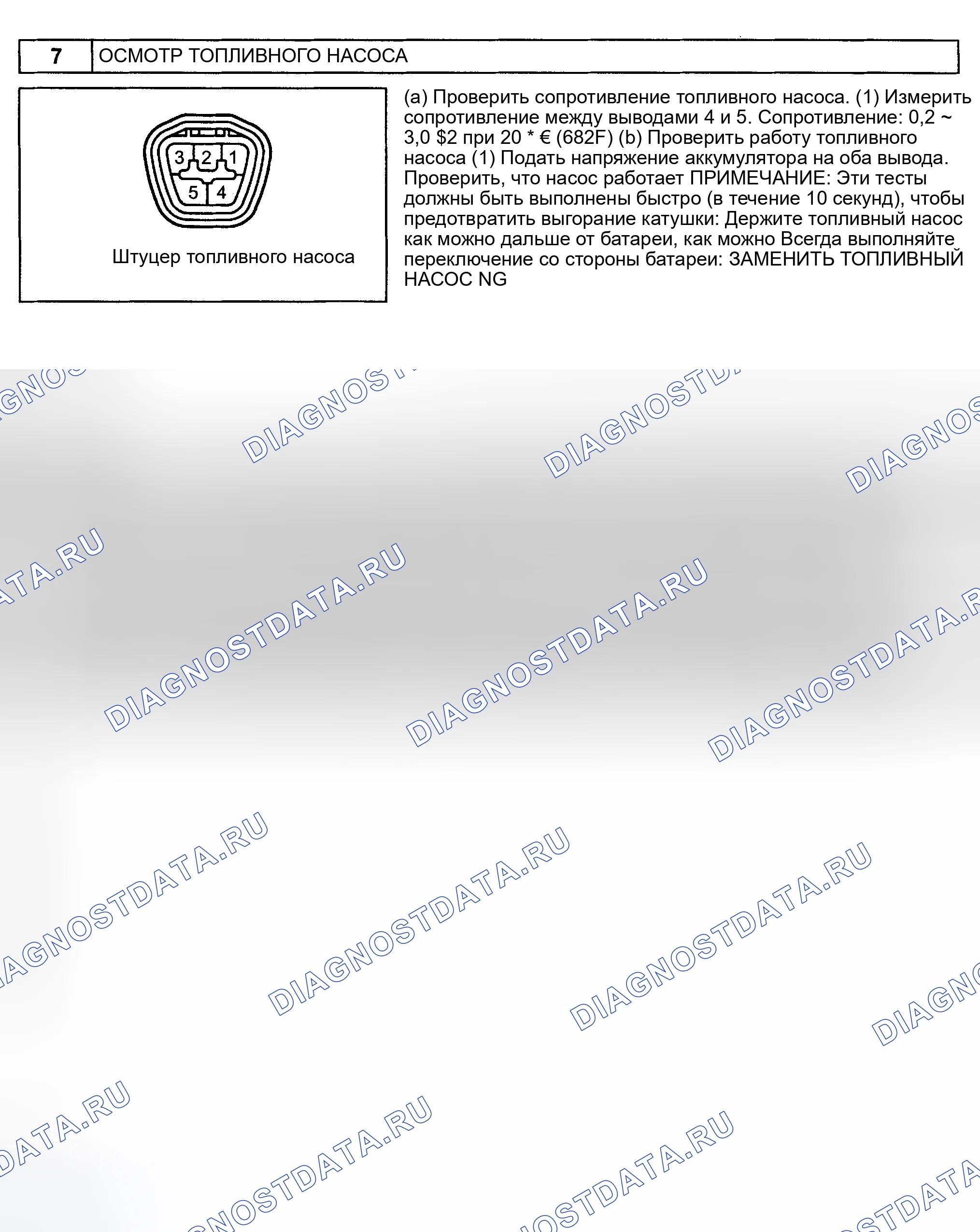 Рис. 460. Toyota Avalon XX20 рестайлинг