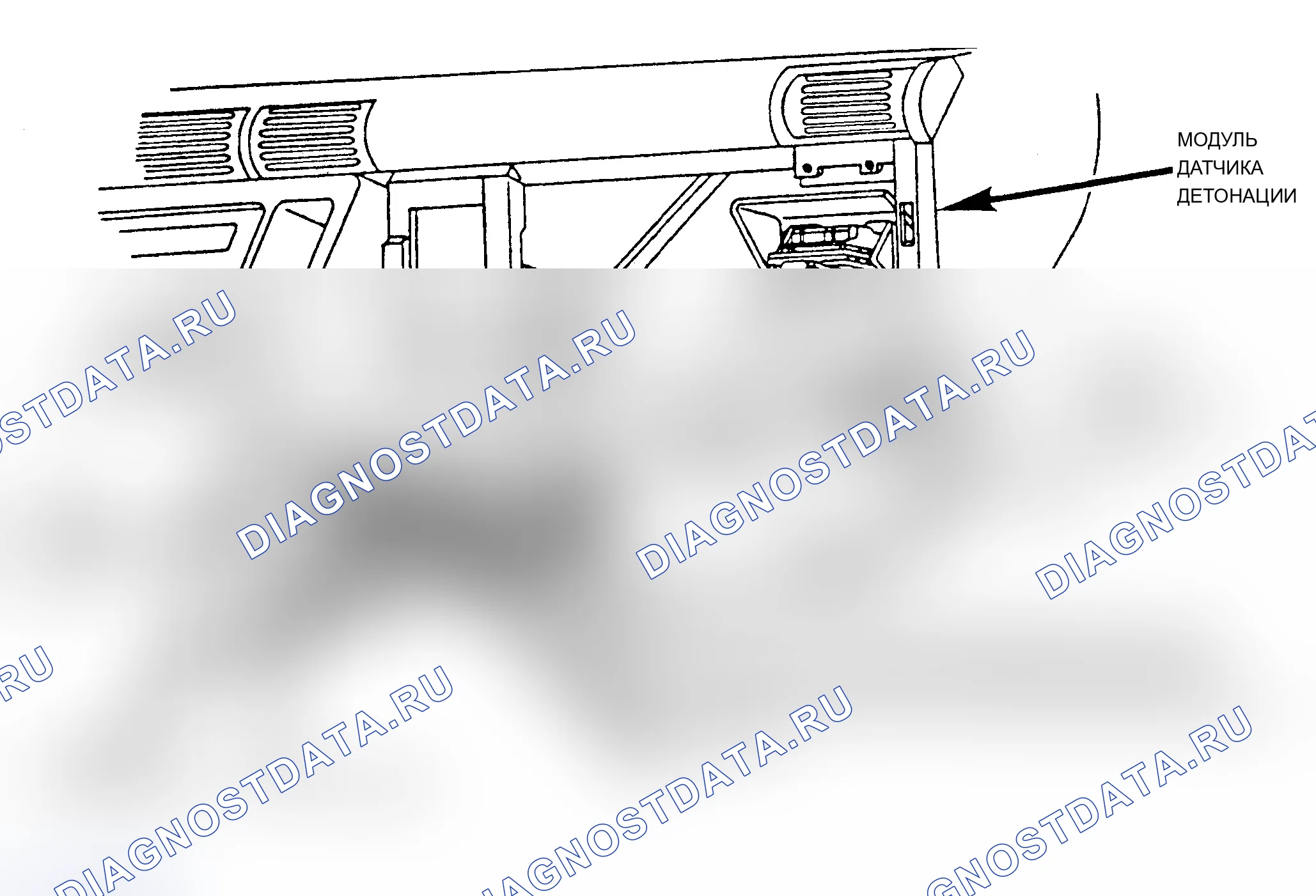 Рис. 1. Chevrolet Lumina APV I